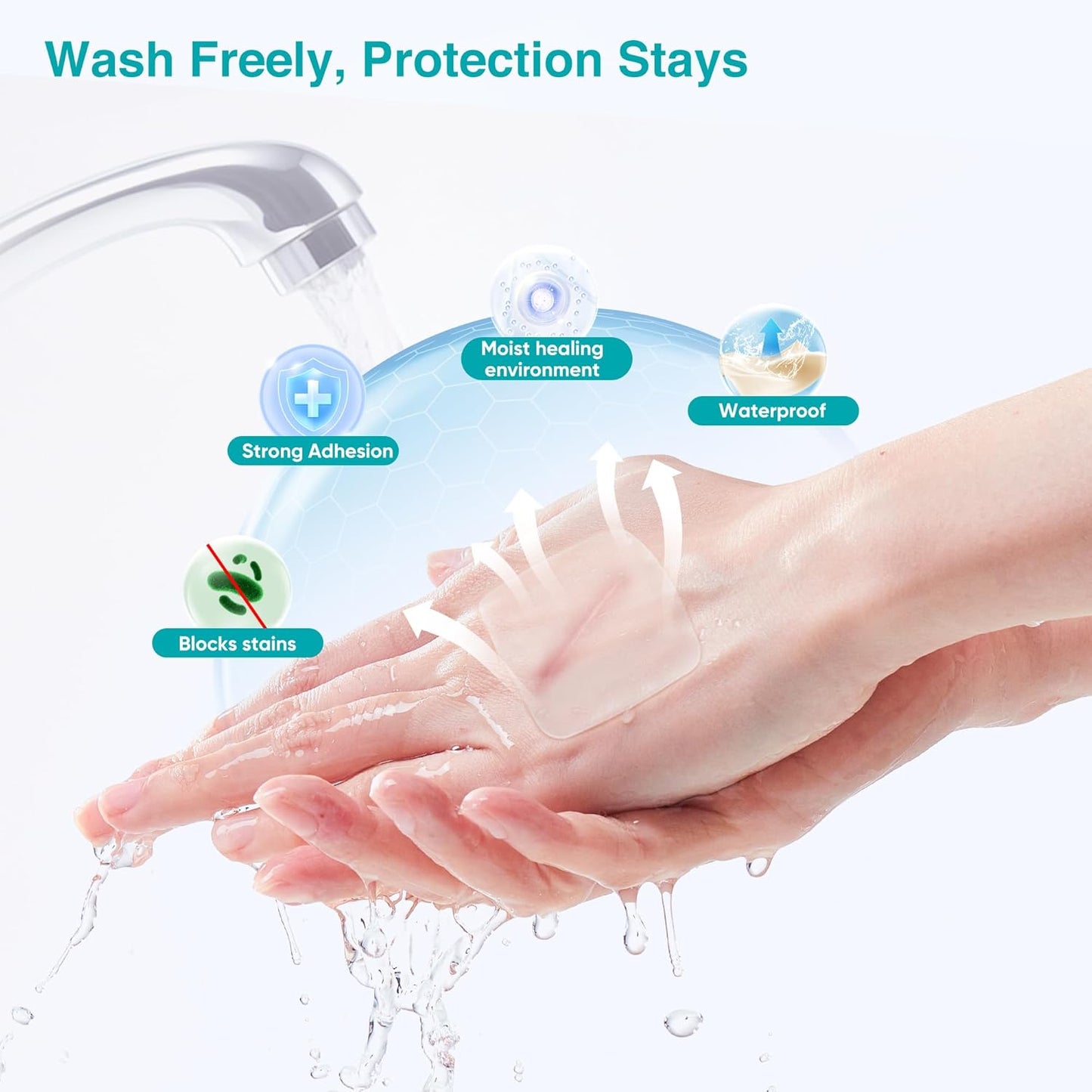 Hydrocolloid Bandages Roll for Wound Care – Cut-to-Size - Flexible & Waterproof Hydrocolloid Tape for Acne, Burns & Blister Care, Self-Adhesive & Highly Absorbent (2in x 16ft)