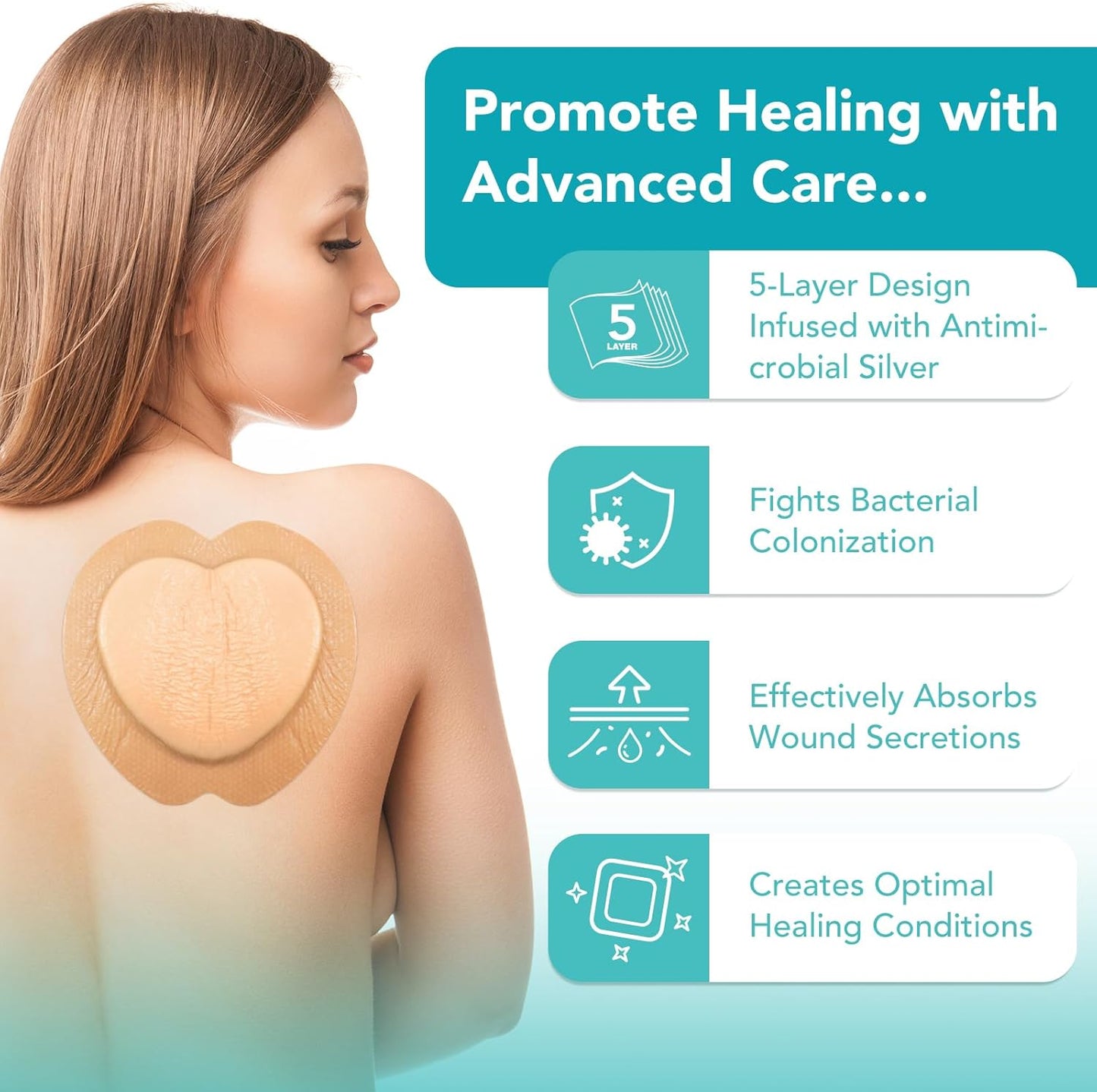 Silicone Foam Dressing Ag Sterile Wound Bandage with Waterproof Gentle Silicone Adhesive Border (5 Packs), 7"x 7" Breathable Ultra Absorbent Pads (7.08x7.08 Inch (Pack of 5))