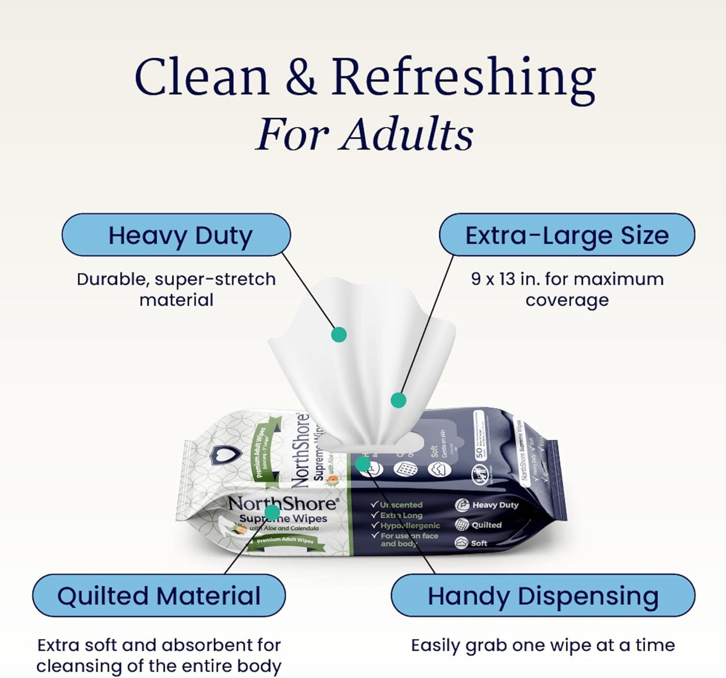 NorthShore Supreme Heavy-Duty Quilted Wipes, X-Large, Case/300 (6/50s)