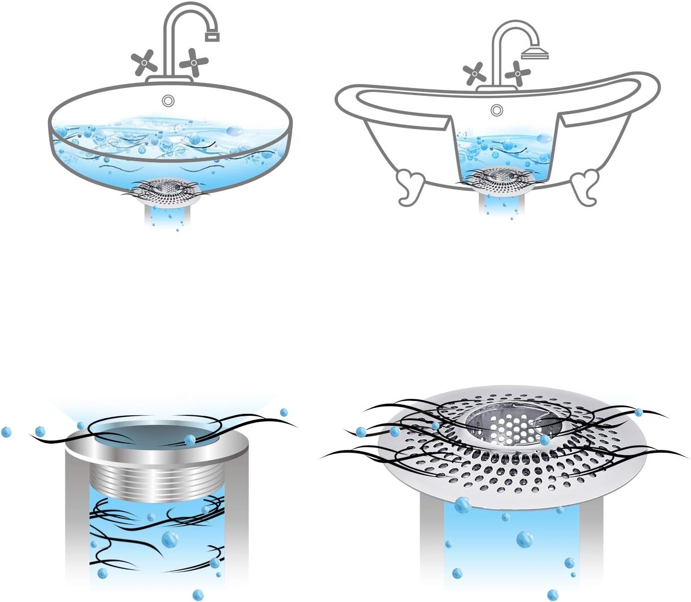 LEKEYE Drain Hair Catcher/Bathtub Shower Drain Hair Trap/Strainer Stainless Steel Drain Protector(Patented Product)