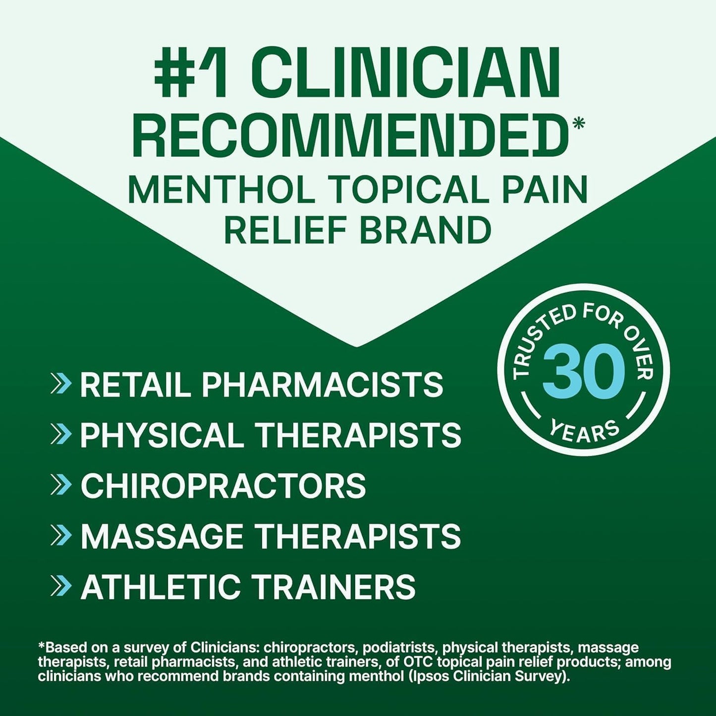 Biofreeze Dry Stick, Mess-Free Relief for Neck, Shoulder, Knee, Hip, Hand & Joint, Cooling Menthol Pain Relief Stick, 100+ Uses (Pack of 2)