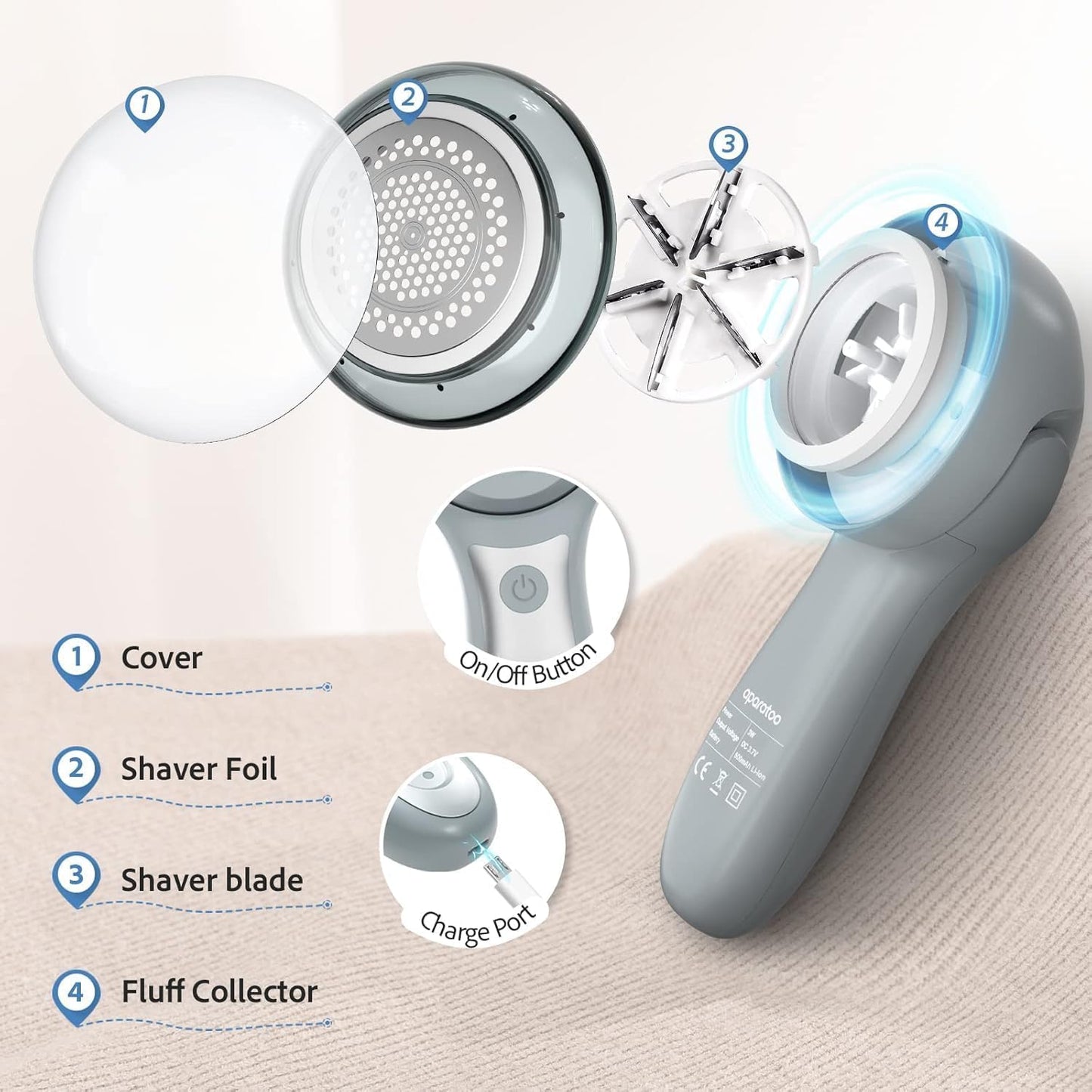 Fabric Shaver, Electric Lint Remover Shaver with 6-Leaf Blades, 2 Speeds Sweater Shavers to Remove Pilling with 3 Blades, Rechargeable Fabric Pill Shaver Fuzz Remover for Clothes Furniture Couch