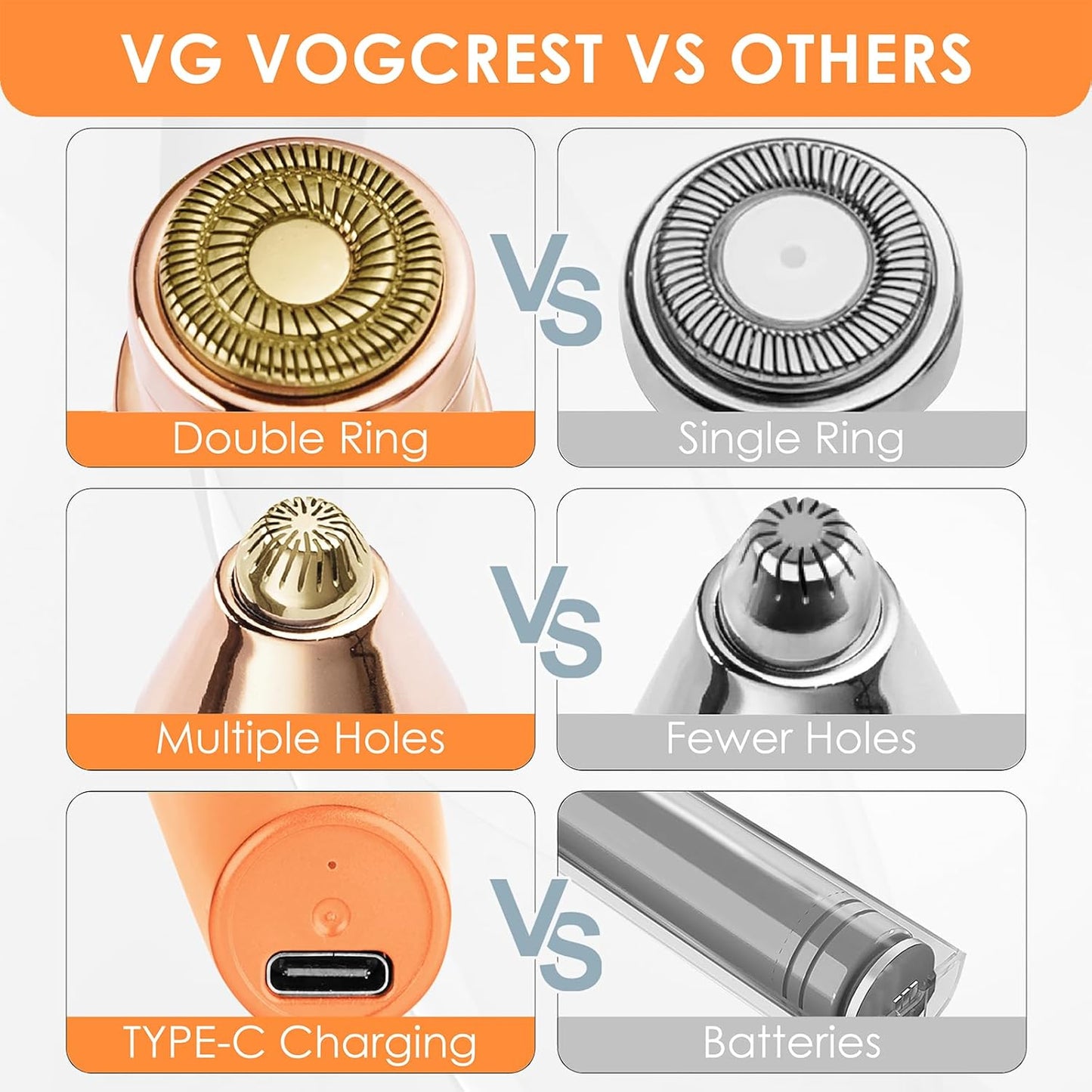 VG VOGCREST Eyebrow Facial Trimmer: 2 in1 Rechargeable Facial Hair Removal and Eyebrow Shaver - Face Lips Body Painless Facial Razor with Built-in LED Light (Orange)