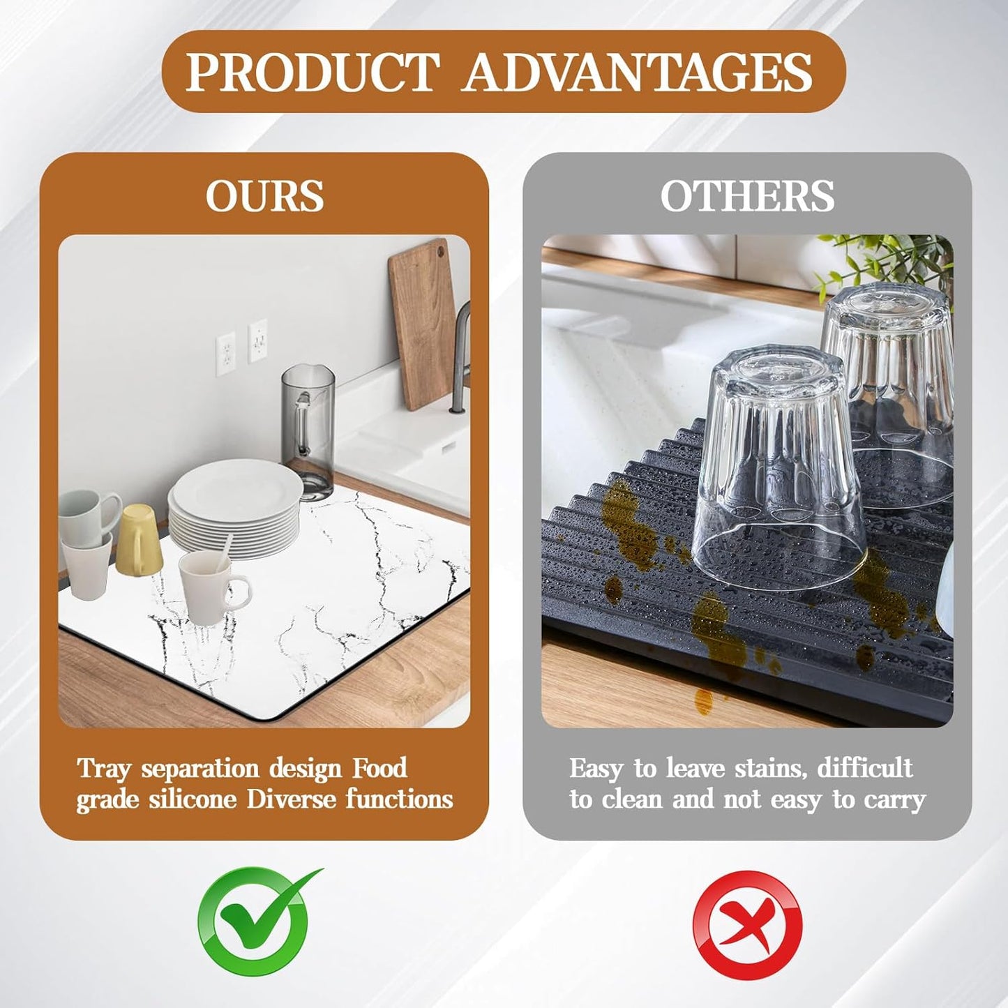 White Dish Drying Mat, 24"x16" Dish Draining Mat with Non-slip Rubber Backed, Absorbent Heat Resistant Dish Drying Mats for Kitchen Counter, Easy to Clean Coffee Machine Dish Rack Pad (White)