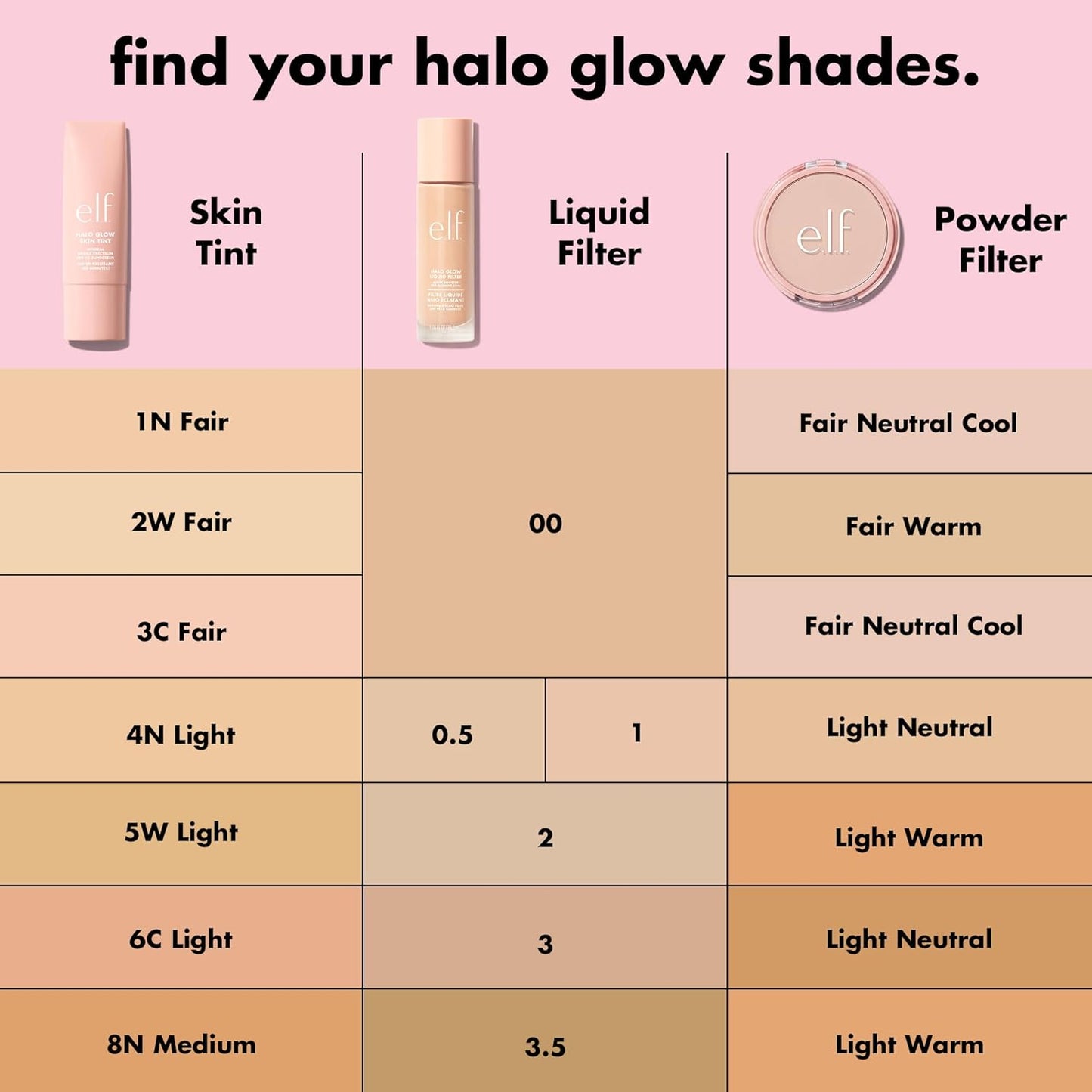 e.l.f. Halo Glow Liquid Filter, Complexion Booster For A Glowing, Soft-Focus Look, Infused With Hyaluronic Acid, Vegan & Cruelty-Free, 3.5 Medium