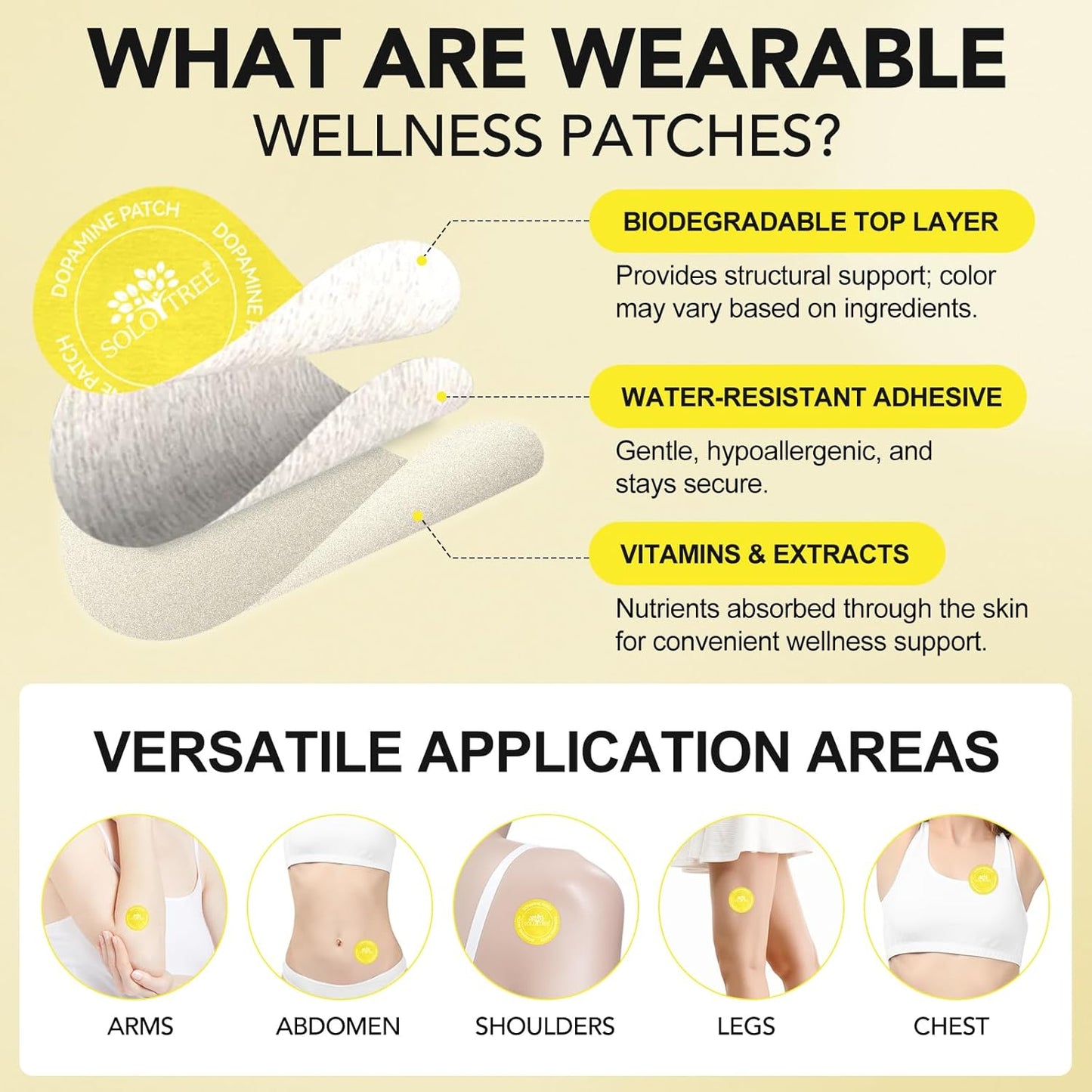 Dopamine Patches Extra Strength, Mood Support Body Care Patch, Dopamine Supplements for Men and Women, Plant-Based Formula, Daily Wellness 30 PCS