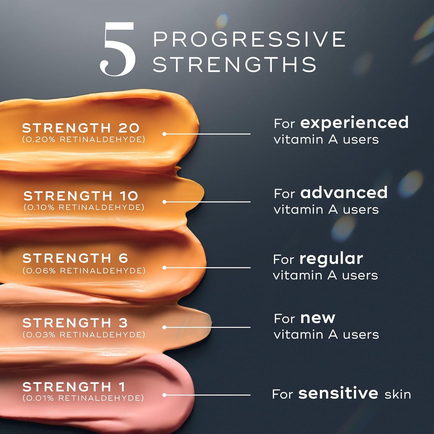 Medik8 Crystal Retinal 20 - Firming Skin Regenerating Retinaldehyde Serum - Night Serum with Hyaluronic Acid and Vitamin E - Gluten Free - 1 oz