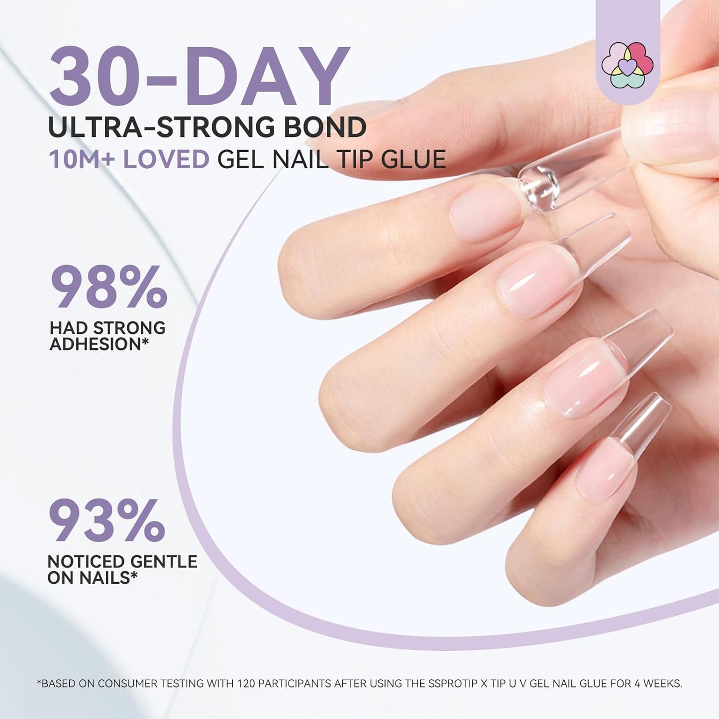 SAVILAND Gel Nail Glue: 30-Day Long Lasting Super Adhesive Glue Castor Oil VE for False Tips Strong Hold X Nail Art Tool U V Lamp Curing Needed for Use Home DIY SSProTip X 4.0