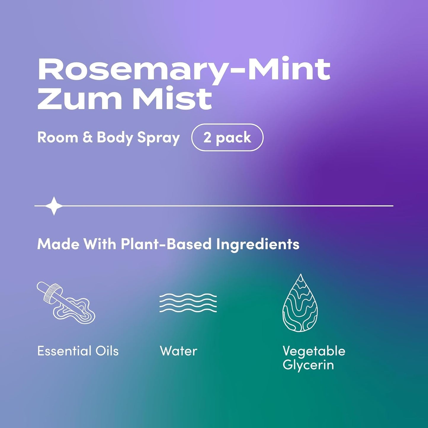 Indigo Wild Zum Mist Room & Body Spray - Aromatherapy Essential Oil Spray - Natural Body Mist & Room Spray - Rosemary-Mint Scent - 4 fl oz (2 Pack)