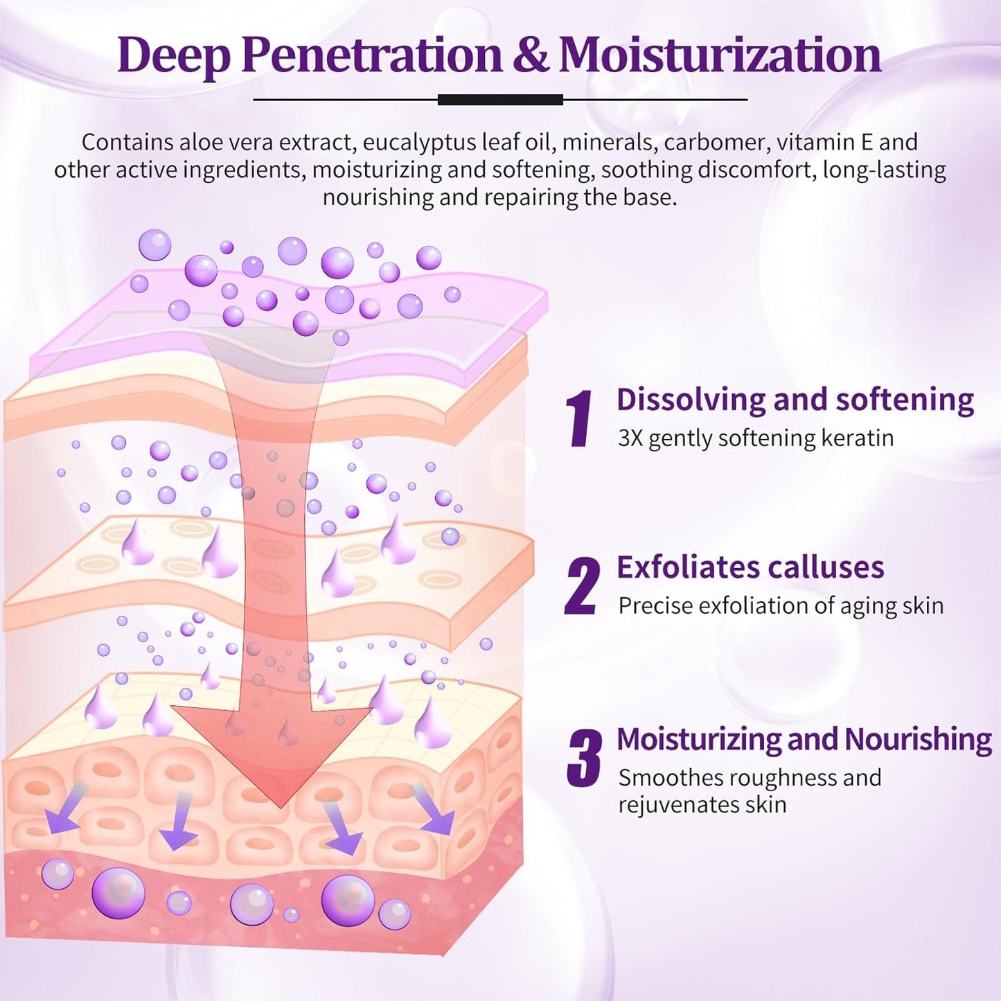 24 PCS Foot Soak, Pedicure Kit Foot Soak Set With Bubble Salt, Sugar Scrub, Massage Mask, Massage Lotion In a Box 4 Step Foot Spa Kit For Dry Cracked Feet, Tired Feet, 6 Set Lavender