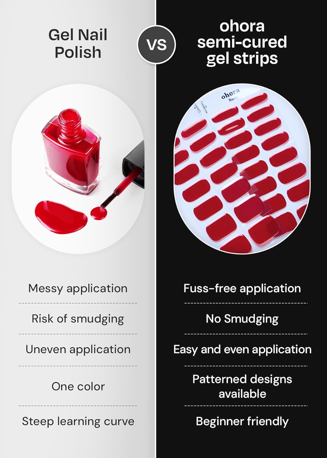 ohora Semi Cured Gel Nail Strips (N Juliet) - Pink, Solid, Works with Any UV/LED Lamps, Salon-Quality, Long Lasting, Easy to Apply & Remove - Includes 2 Prep Pads, Nail File & Wooden Stick