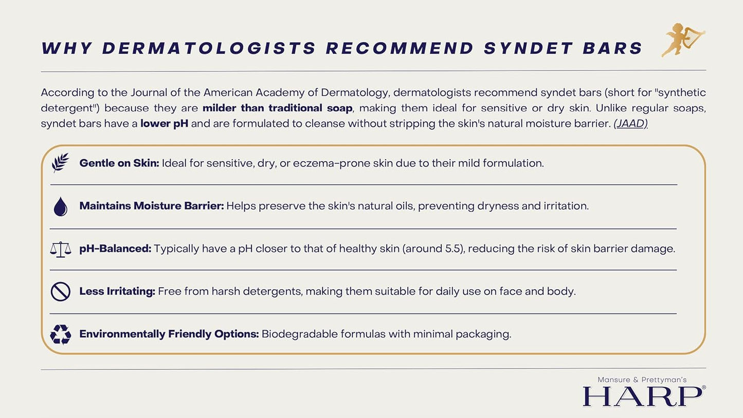 HARP pH-Balanced (5.0-6.0) Body Wash Bar. ZERO Saponified Oils. Protects Moisture Barrier. Gentle for Sensitive/Dry skin. + Shea Butter/Borage Oil. Non-Comedogenic. FRAGRANCE/masking agent FREE