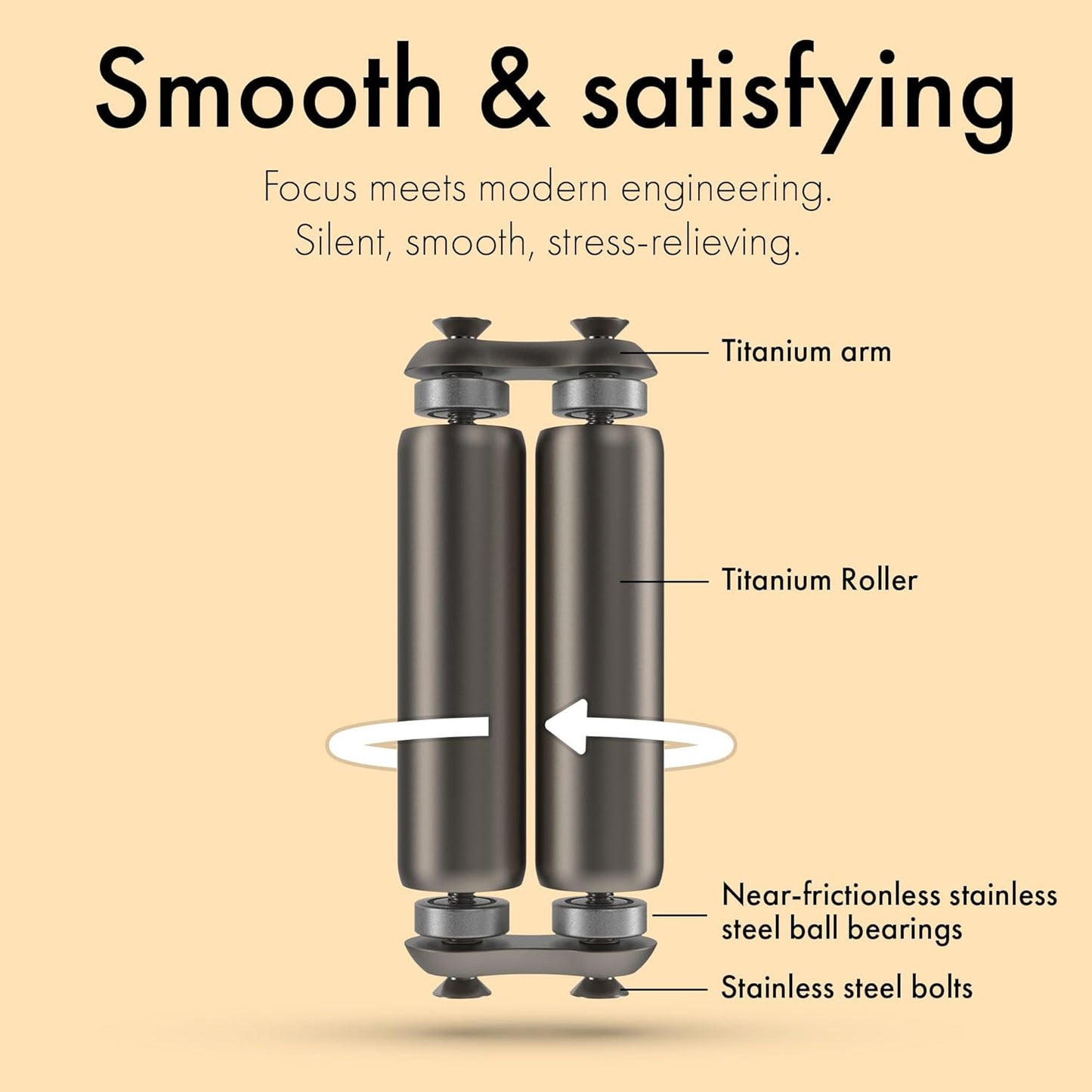 ONO Roller - Handheld Fidget Toy for Adults | Help Relieve Stress, Anxiety, Tension | Promotes Focus, Clarity | Compact, Portable Design | Titanium Junior