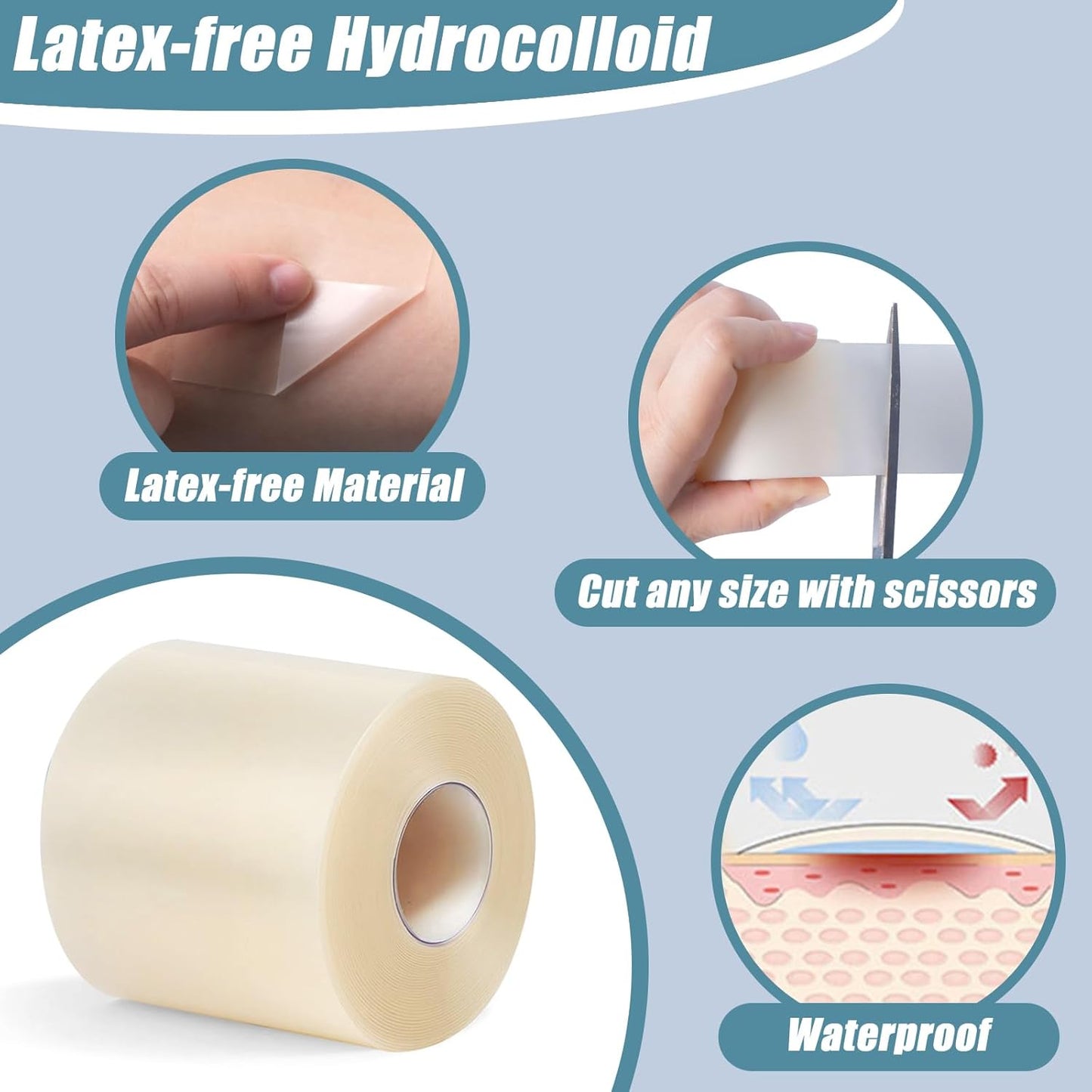 Hydrocolloid Roll for Wound Care - Self-Adhesive Hydrocolloid Bandage 2" x 16.4ft (5cm x 5m), Cut-to-Size, Waterproof, Ultra Absorbent for Blisters, Burns, Acne & Bed Sores
