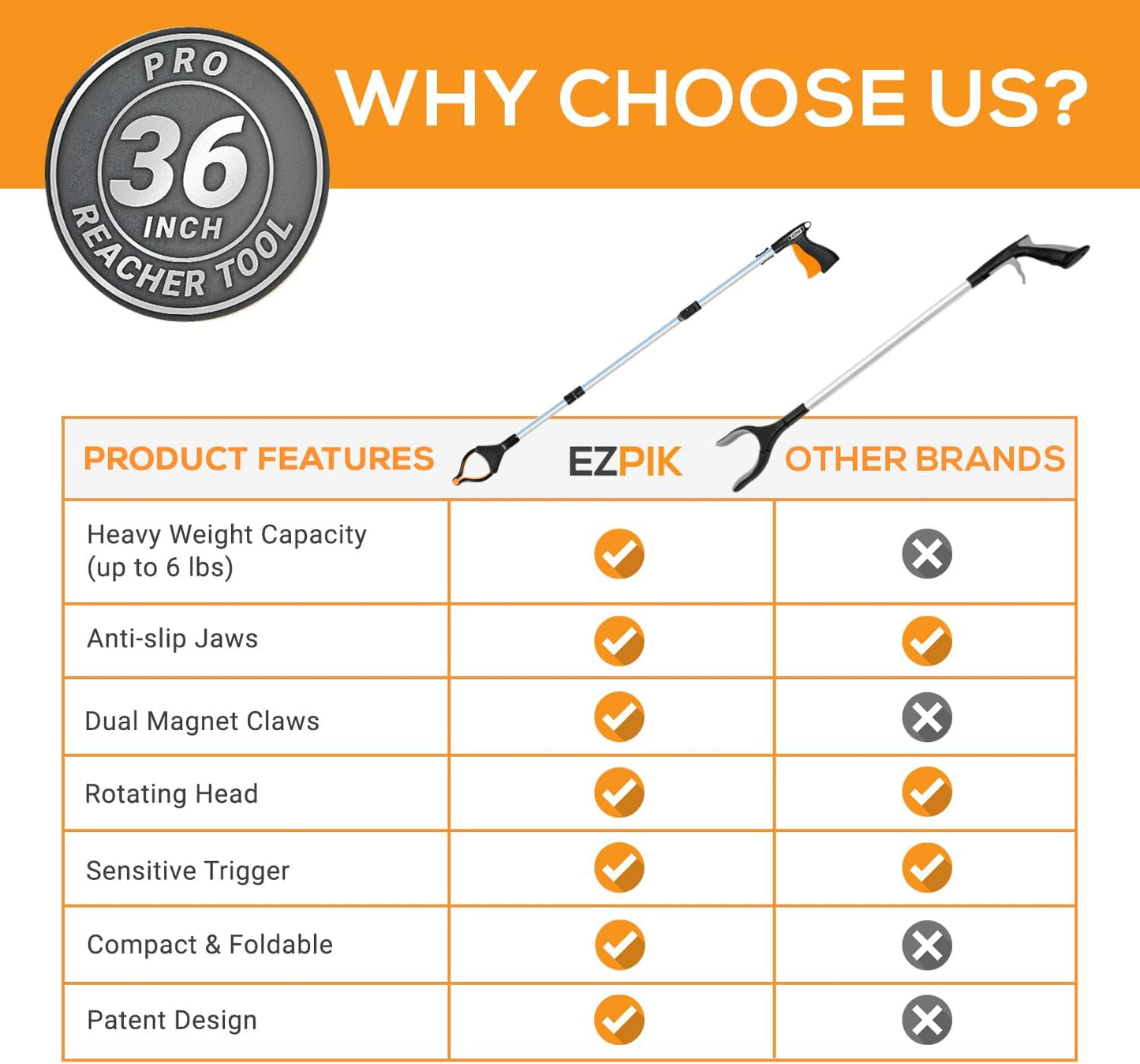 EZPIK® Grip Aid Tool Grabber Reacher + Magnets - Grabbers for Seniors, Trash Picker Upper Grabber - Trash Grabber Tool- Reacher Grabber Pickup Tool (Silver, 36″ (Pack of 2))