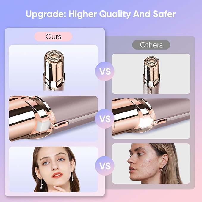 Facial Hair Remover for Women, Painless Womens Facial Hair Remover with 2 Replacement Heads, Lipstick-Sized, USB Rechargeable, Facial Hair Remover for Upper Lip,Chin,Peach Fuzz,Mustache