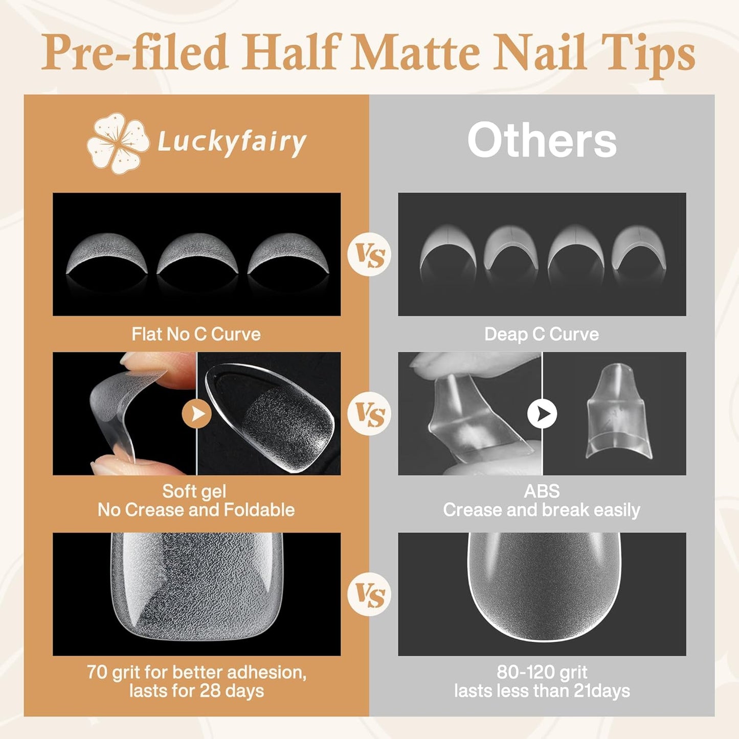 Almond Gel Nail Tips: 360pcs Pre-Shaped Medium Nail Tips Almond Shape Acrylic Fake Nails Half Matte Full Cover Press On Nails for Extension Home DIY Salon 12 Sizes