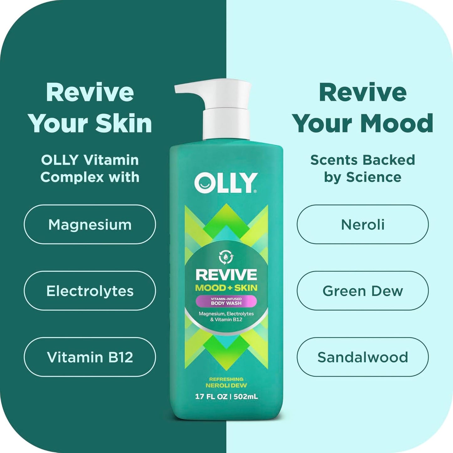 OLLY Revive Body Wash with Magnesium, Electrolytes & Vitamin B12– Nourishing Cleanser for Skin Barrier Repair, Deep Hydration, Refreshing Nerolidew Scent, 17 oz