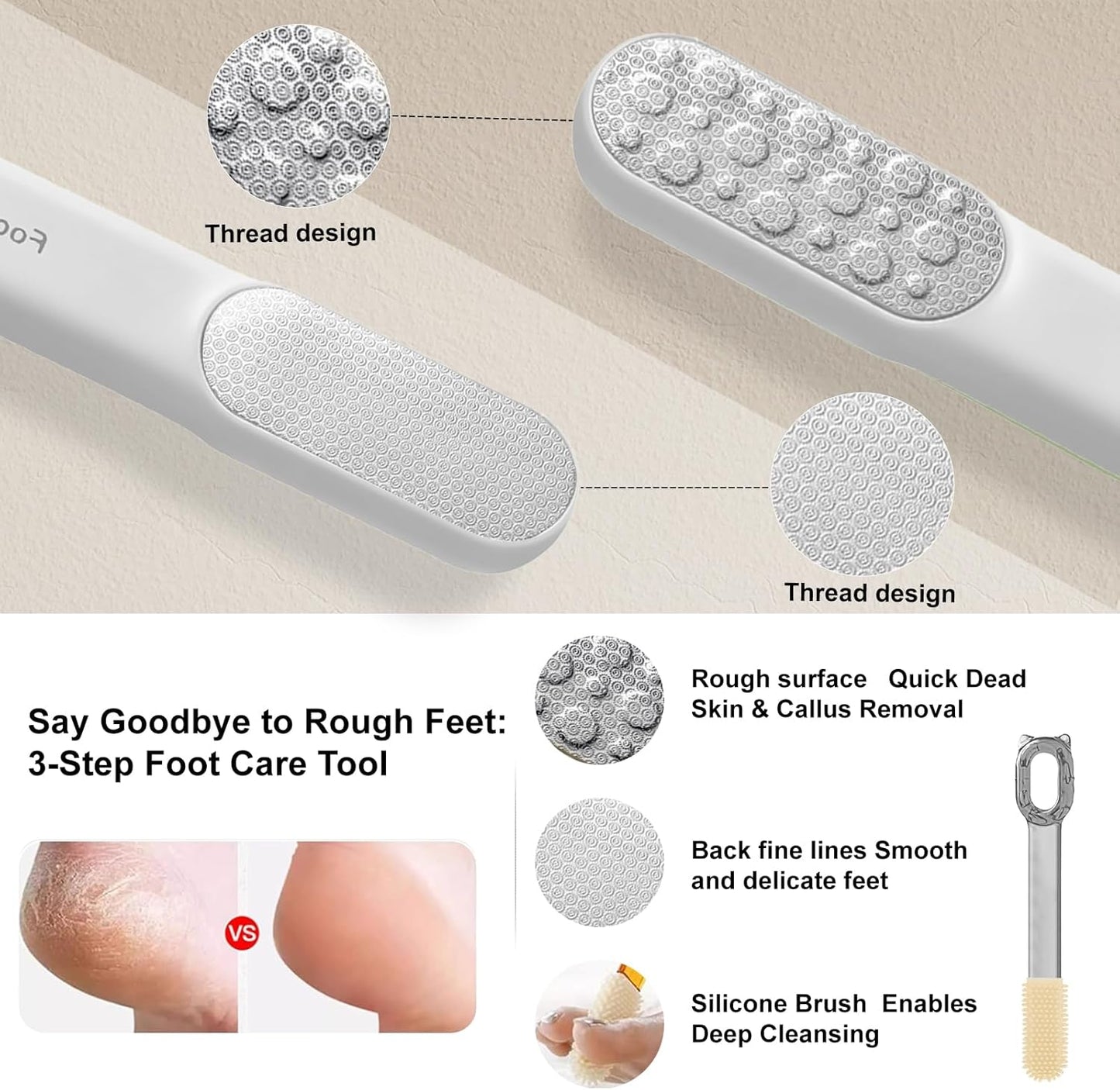 Double-Sided Stainless Steel Foot File & Callus Remover, Professional Pedicure Tool for Dry & Wet Feet, Hard Skin & Corn Remover with Threaded Design, Easy to Clean, White (Home Salon Use)