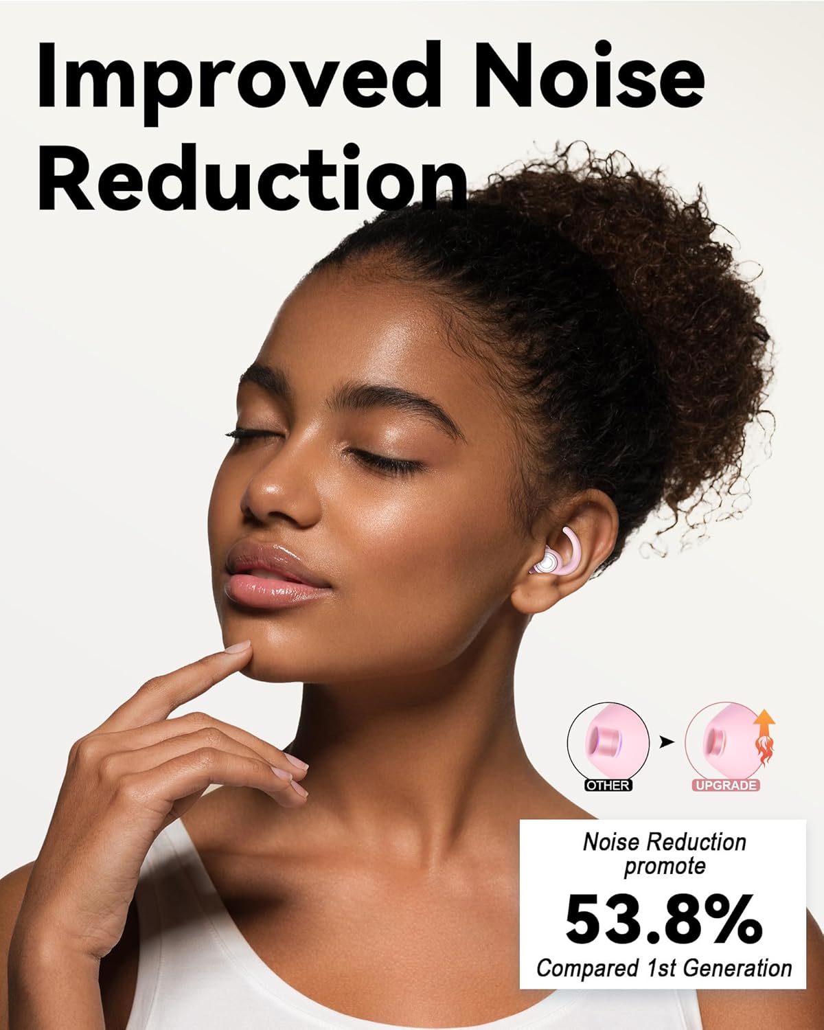 SUPCEAT Ear Plugs for Sleeping - Noise Reduction Soft Silicone Earplugs, 2 Pairs Reusable Hearing Protection Earplugs for Noise Sensitivity, Sleep,Snore,Travel, Sound Reduction Noise Cancelling - Pink