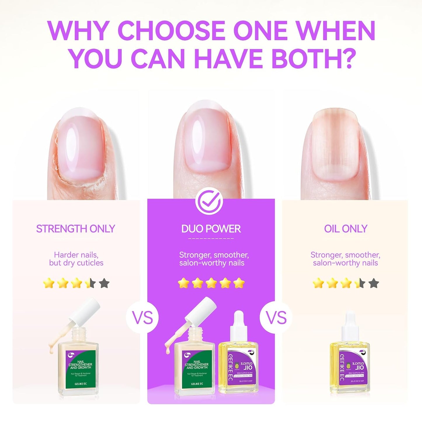 Gelike EC 2-in-1 Nail Rescue Kit: Apricot Nail Ridge Filler & Pineapple Cuticle Oil (15ml) - Tropical Scented Nail Care - Strengthens & Brightens - Travel-Friendly Mini Size