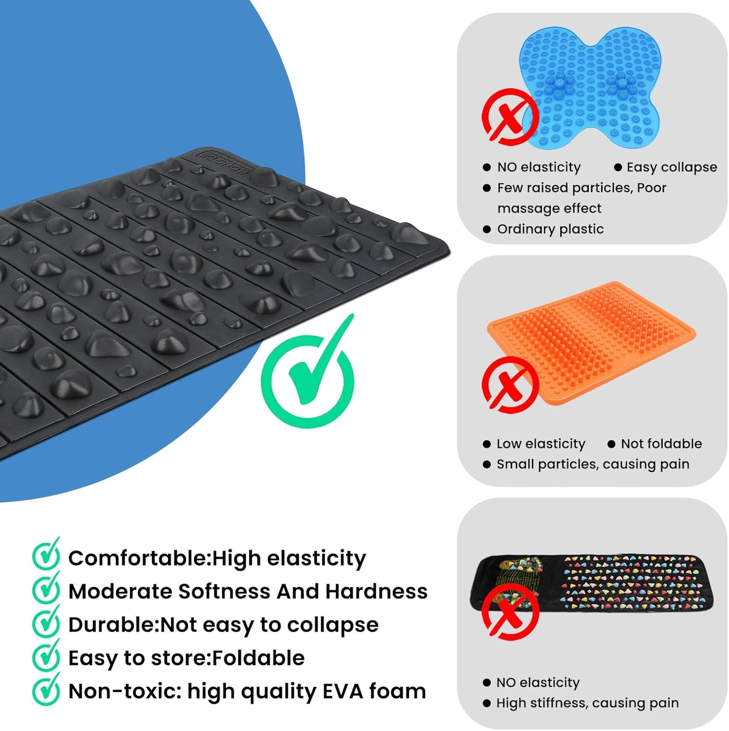 Smartrang High Elasticity Acupressure Mat, Foldable Particle Foot Massager, Pressure Point Pad for Relieve Foot Pain, Fasciitis