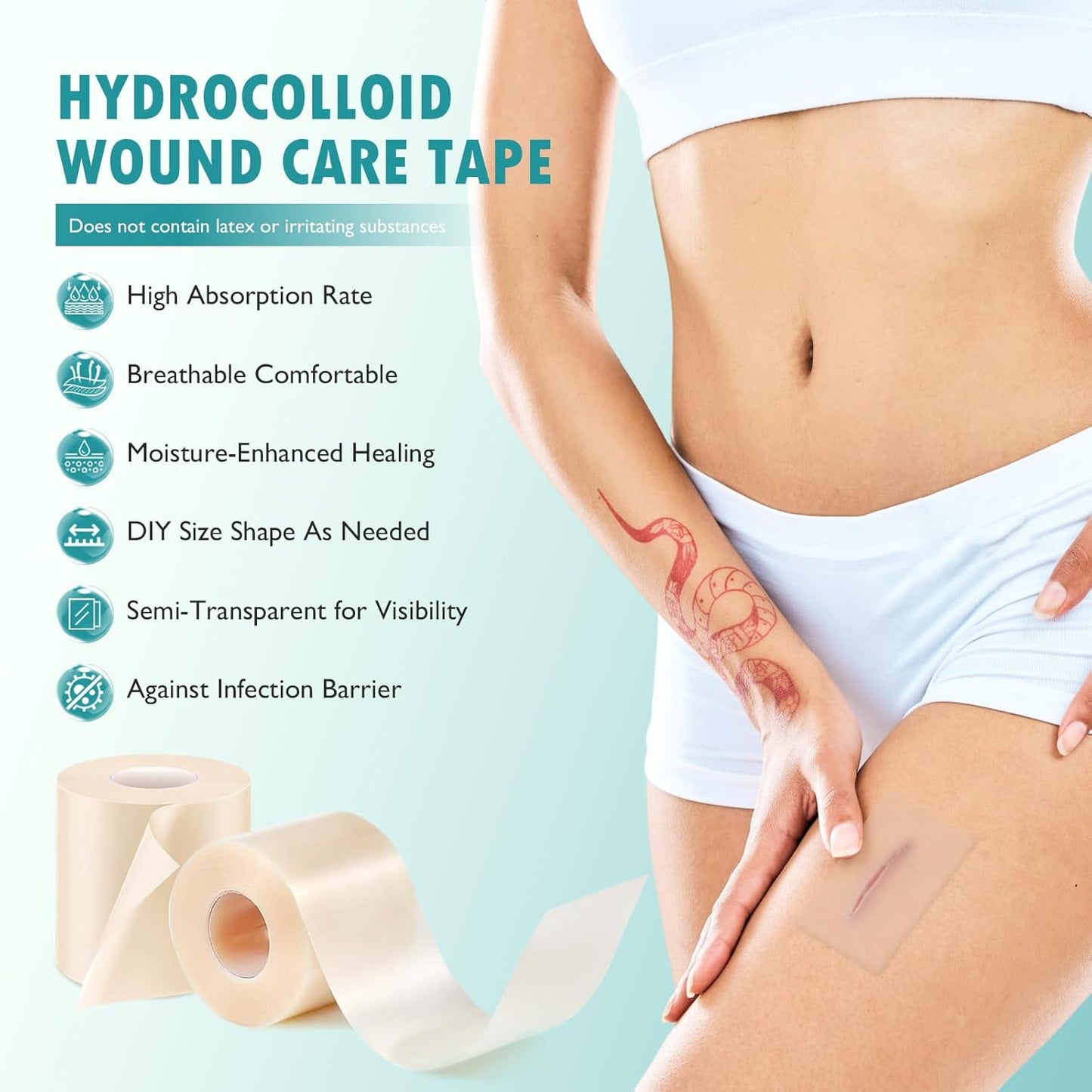 Hydrocolloid Roll for Wound Care,Hydrocolloid Patch Bandages with Self-Adhesive,Grade Hydrocolloid Roll with Self-Adhesive, Ultra Absorbent, Flexible & Waterproof (2in x 12ft) (1PCS)