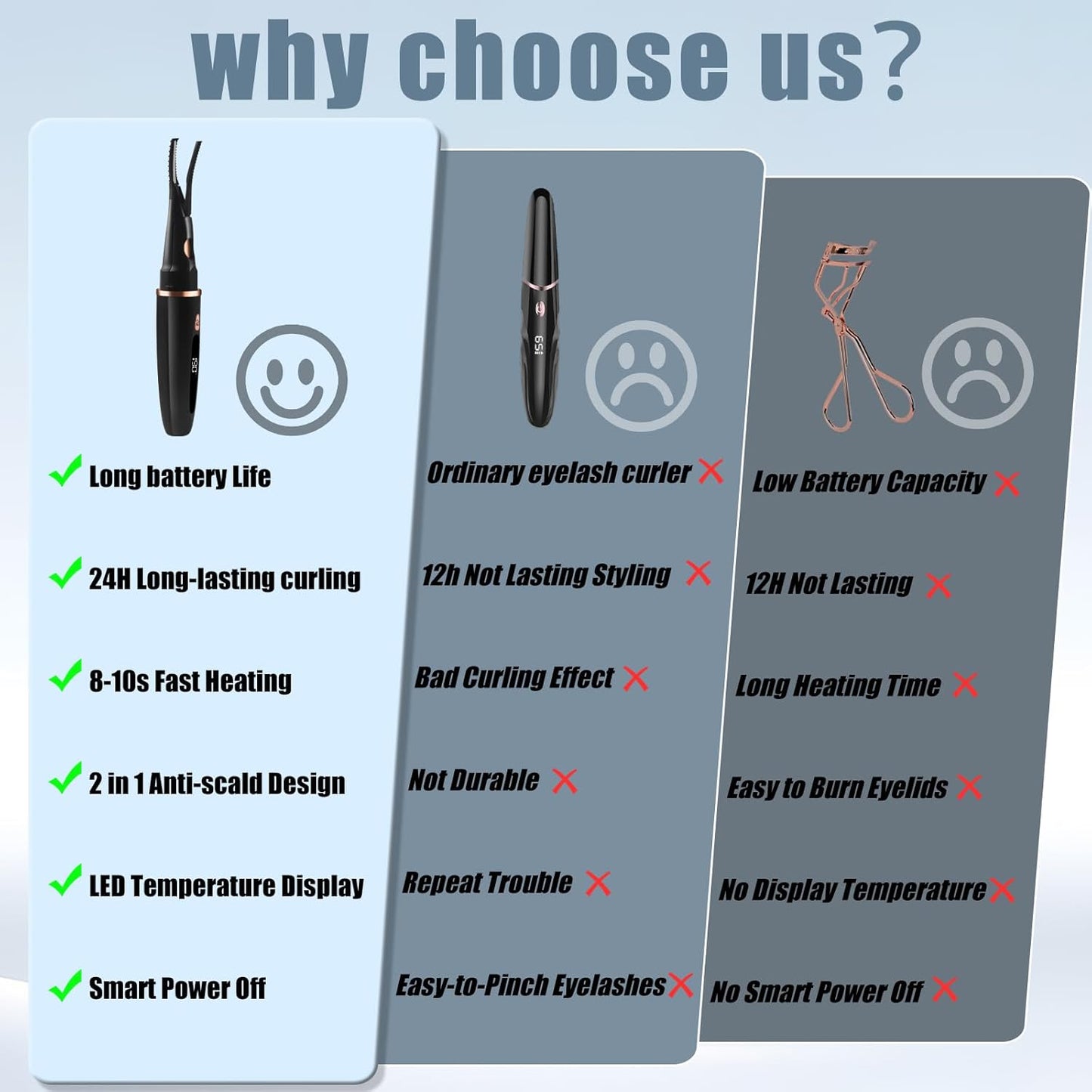 Heated Eyelash Curlers - 2 in 1 Clip- Type Heated lash Curler Best Seller Electric Eyelash Curler LED Display 3 Temp Settings for Makeup Tools USB Rechargeable Natural Curling 24H Long Lasting