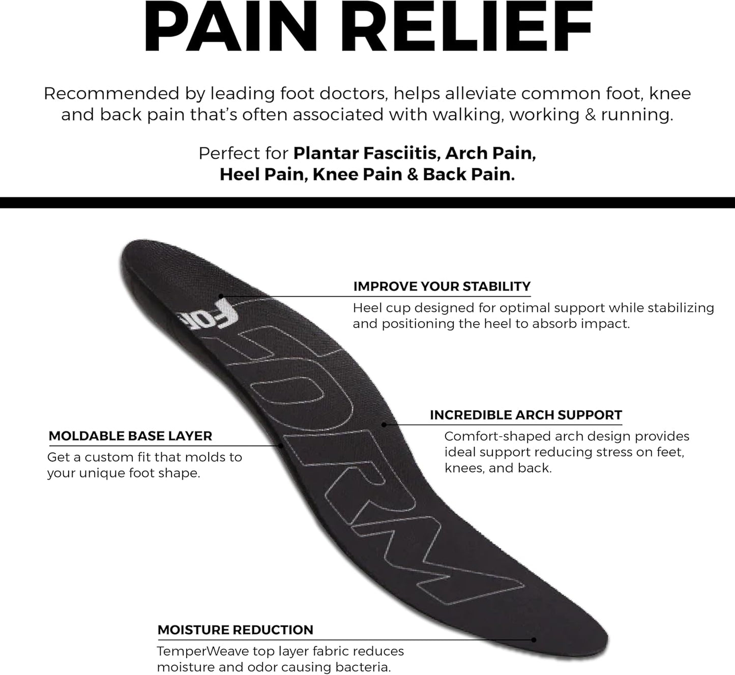 Ultra-Thin Plantar Fasciitis Insoles Designed for Comfort & Maximum Pain Relief, Ideal for Dress Shoes & Boots | Black (Men's 13-13 1/2)