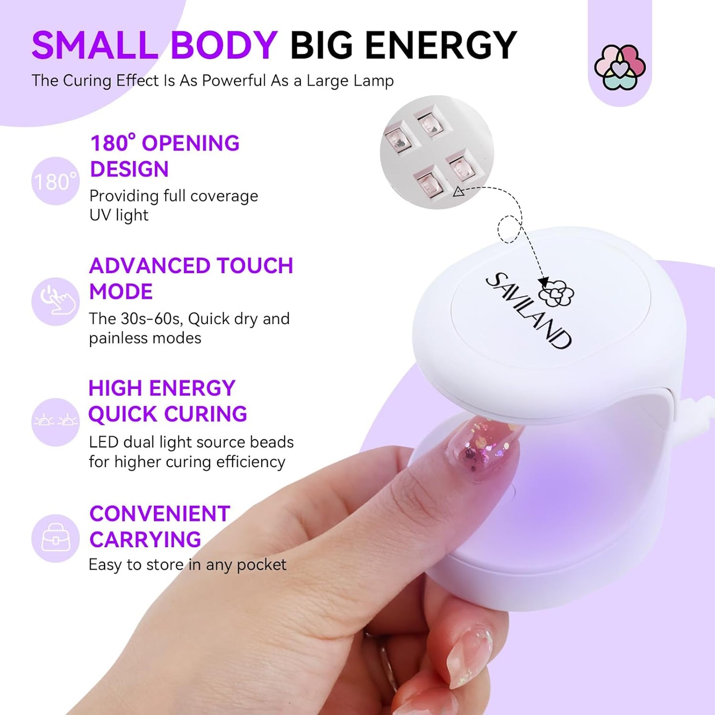 SAVILAND Quick-dry Builder Nail Gel Kit - Clear Pink Builder Hard Gel with Mini UV Light, Top Gels, Dehydrator, Non-acid PH Bond Primer and Nail Extension Application Tools for beginners