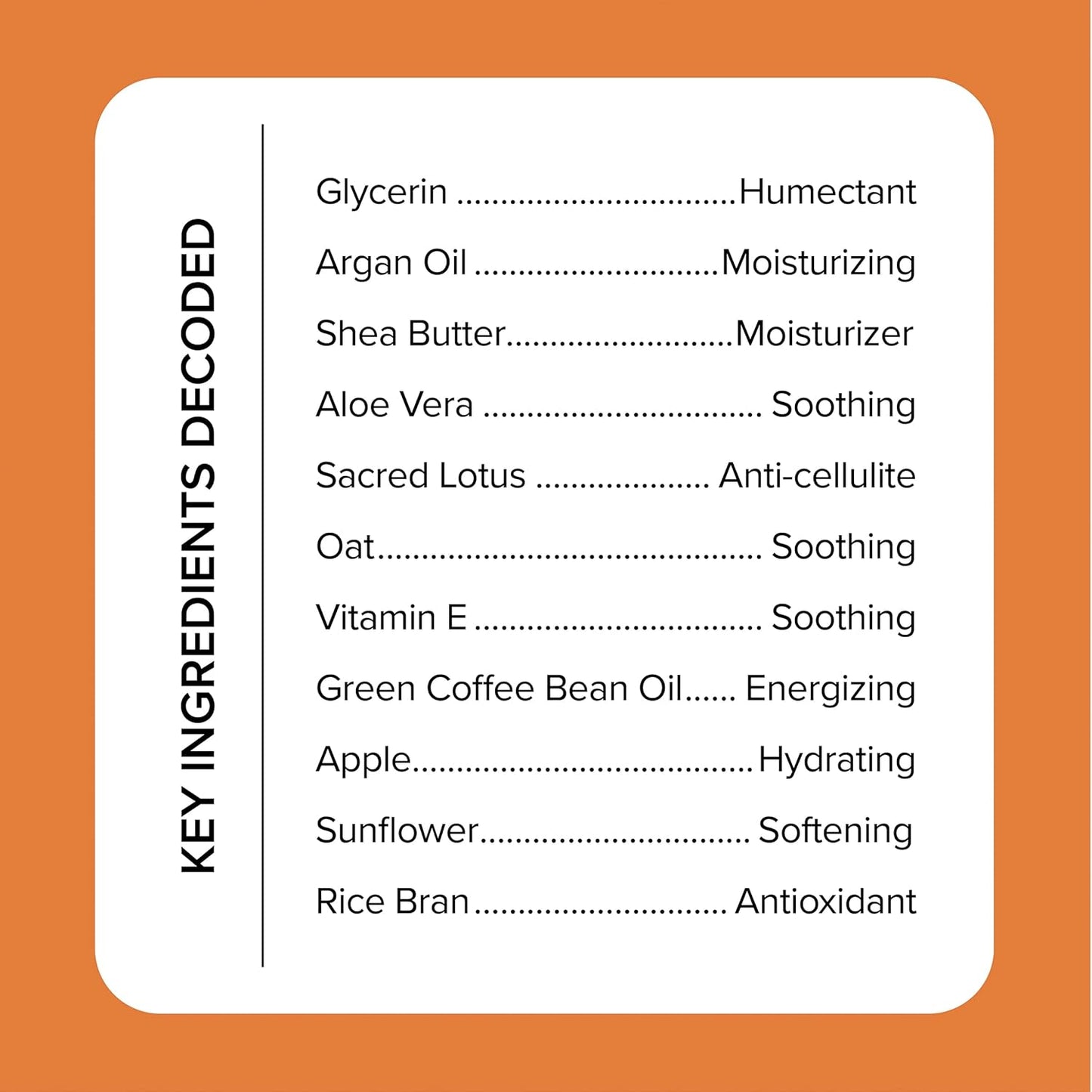 Medix 5.5 Argan Oil + Coconut Oil Skin Care Set Moisturizer Cream Body & Face Lotion | Firming Body Lotion Set Reduces Look Of Wrinkles, Cellulite, Dry Skin, & Uneven Skin Tone For Women, 2PC Bundle