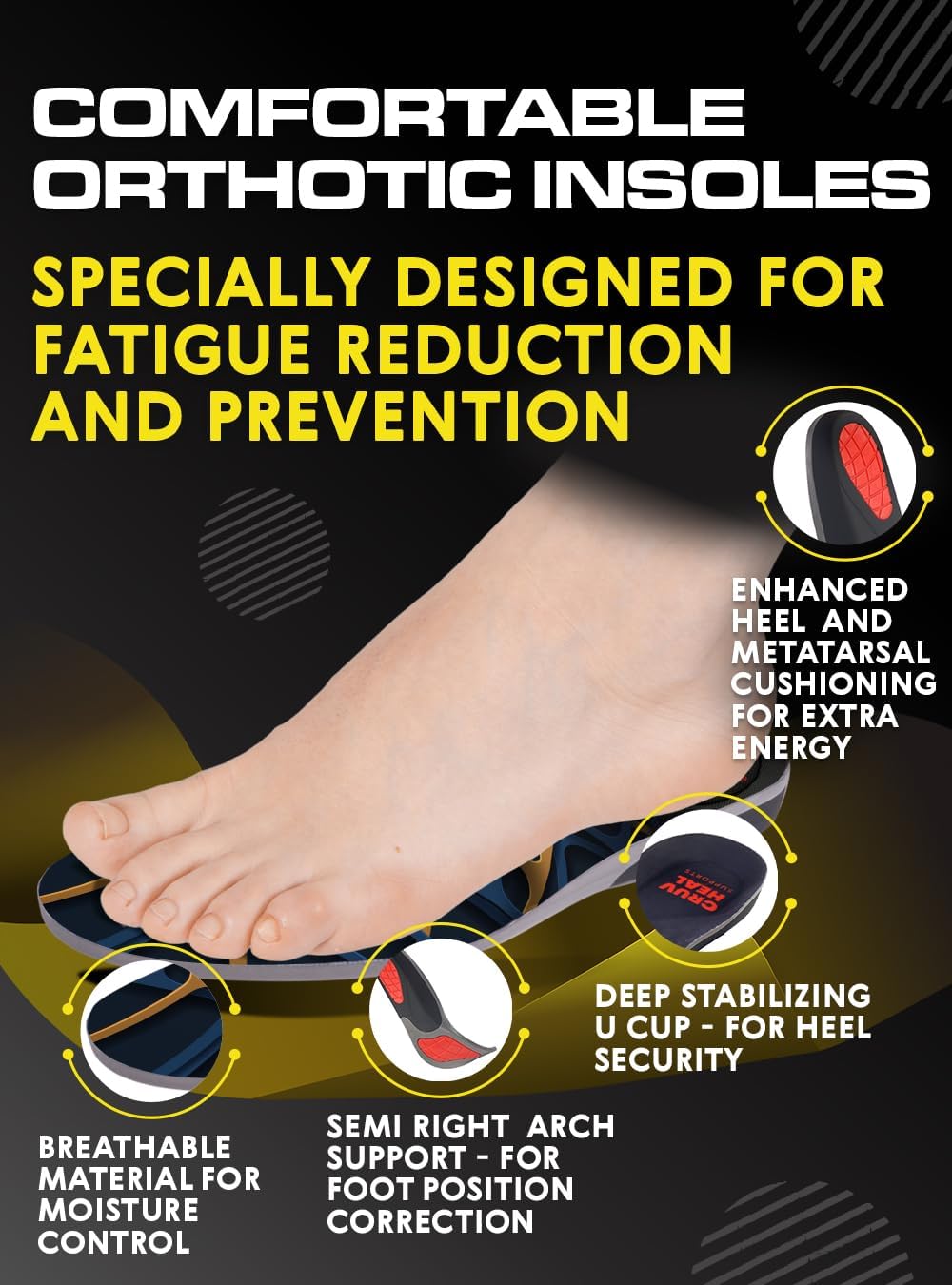 (New) Work Orthotic Insoles - Anti Fatigue Medium Arch Support Shoe Insert Men Women - Plantar Fasciitis Flat Feet - Relieve Foot Pain - Work Boot Insoles Standing All Day (XXL, Blue Lines)