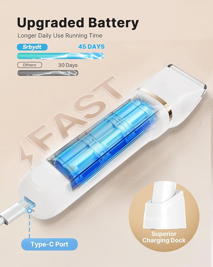 Upgraded Bikini Trimmer for Women, [2in1 & Painless] Electric Face Razors/Shaver for Woman, [Waterproof] Pubic Body Hair Trimmer, Replaceable Ceramic Blade, Superior Charge Dock, Gifts for Women