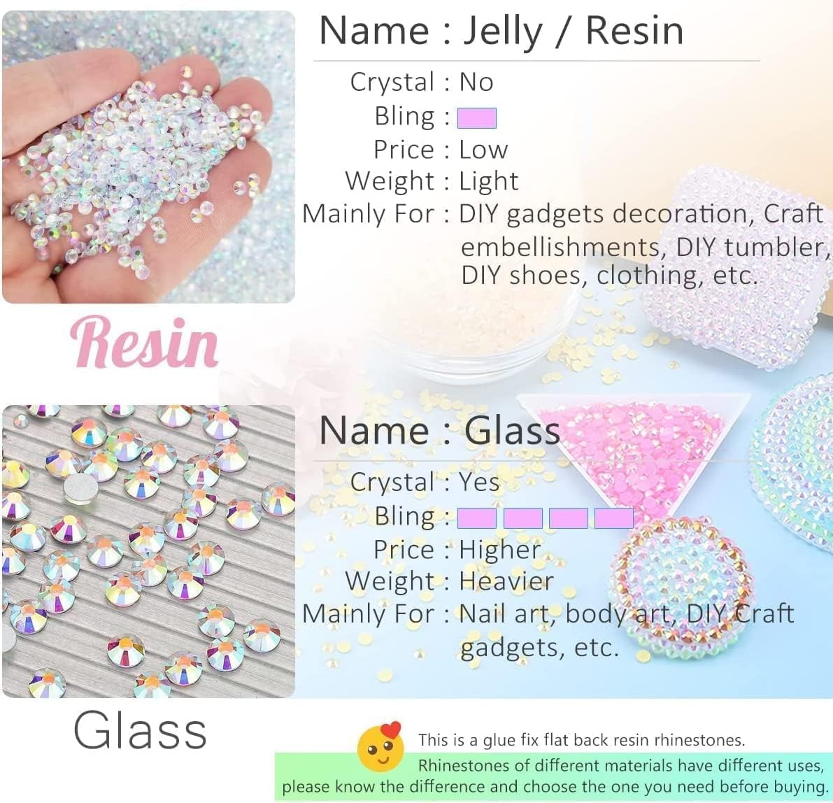 Transparent AB Resin Rhinestones w B7000 Jewelry Glue for Bedazzling Crafting 3mm 4mm 5mm 6mm Clear White AB Flatback Jelly Stones Bulk SS10-SS30 Diamonds Gems Charms for Nails Tumblers Crafts