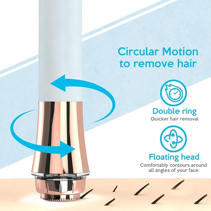 Professional Fast, Precise, Painless Facial Hair, Lips and Chin Remover for Women, USB Rechargeable Facial Epilator, 18K gold-plated hypoallergenic 13mm Dual ring floating head, 360° LED light