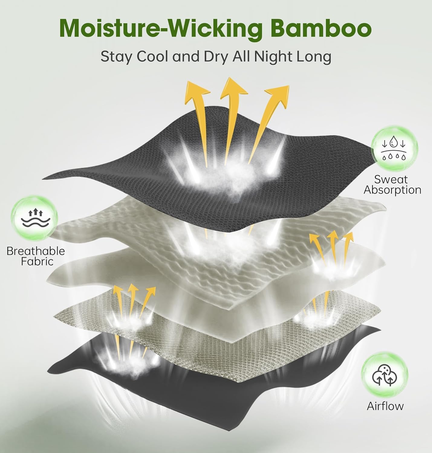 Sleep Mask with Headphones Bluetooth 5.4, LC-dolida Wireless Music Eye Mask for Sleeping Headphones with Soft Bamboo Cotton Cooling Breathable,Ultra-Thin Stereo Speaker for Side Sleepers