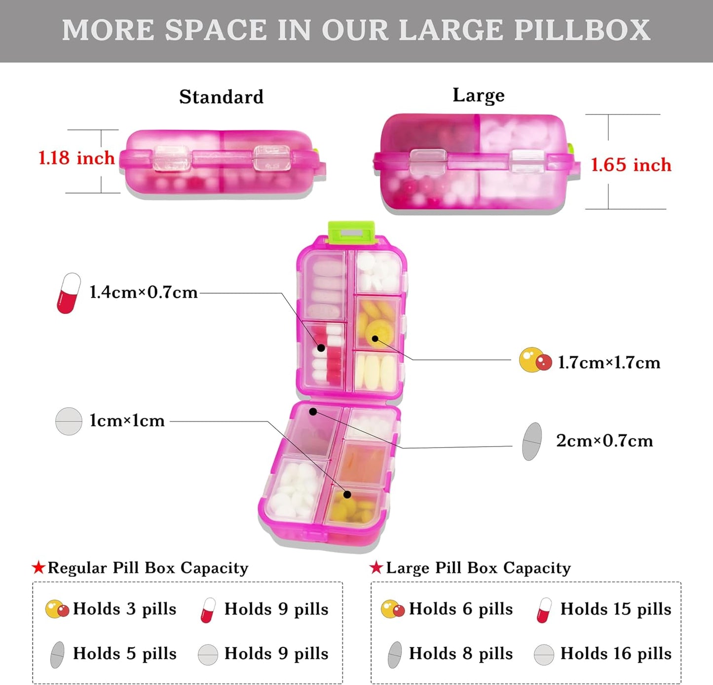 Large Daily Pill Container with Medicine Labels - 7 Day Mini Medication Organizer (Pink, 161 Labels)