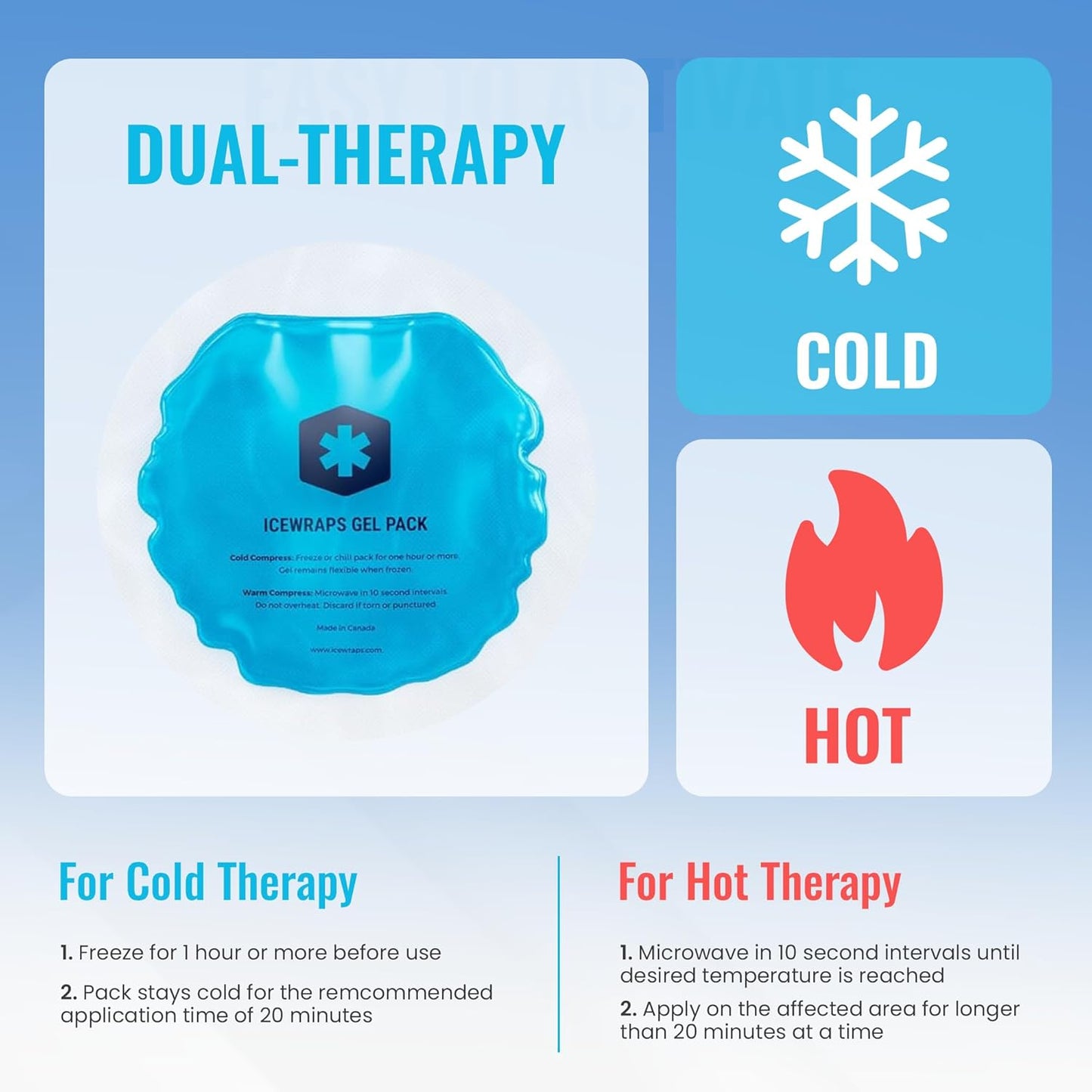 ICEWRAPS Reusable Hot & Cold Gel Packs for Pain Relief - with Clear Backing for Injuries, Surgery, Toothache (5 Packs, 5, Count)