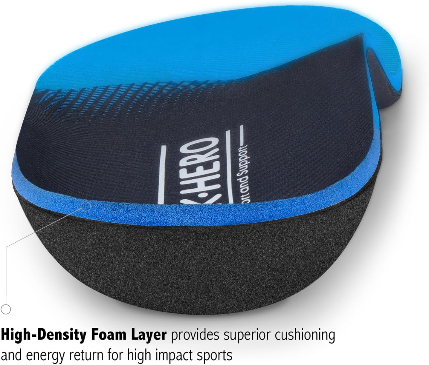 Arch Support Inserts for Men Women - Plantar Fasciitis High Arch Support Insoles, Orthotics Shoe Inserts for Flat Feet, Foot Pain Relief Shock Absorption and Cushioning (Mens 14-14 1/2)