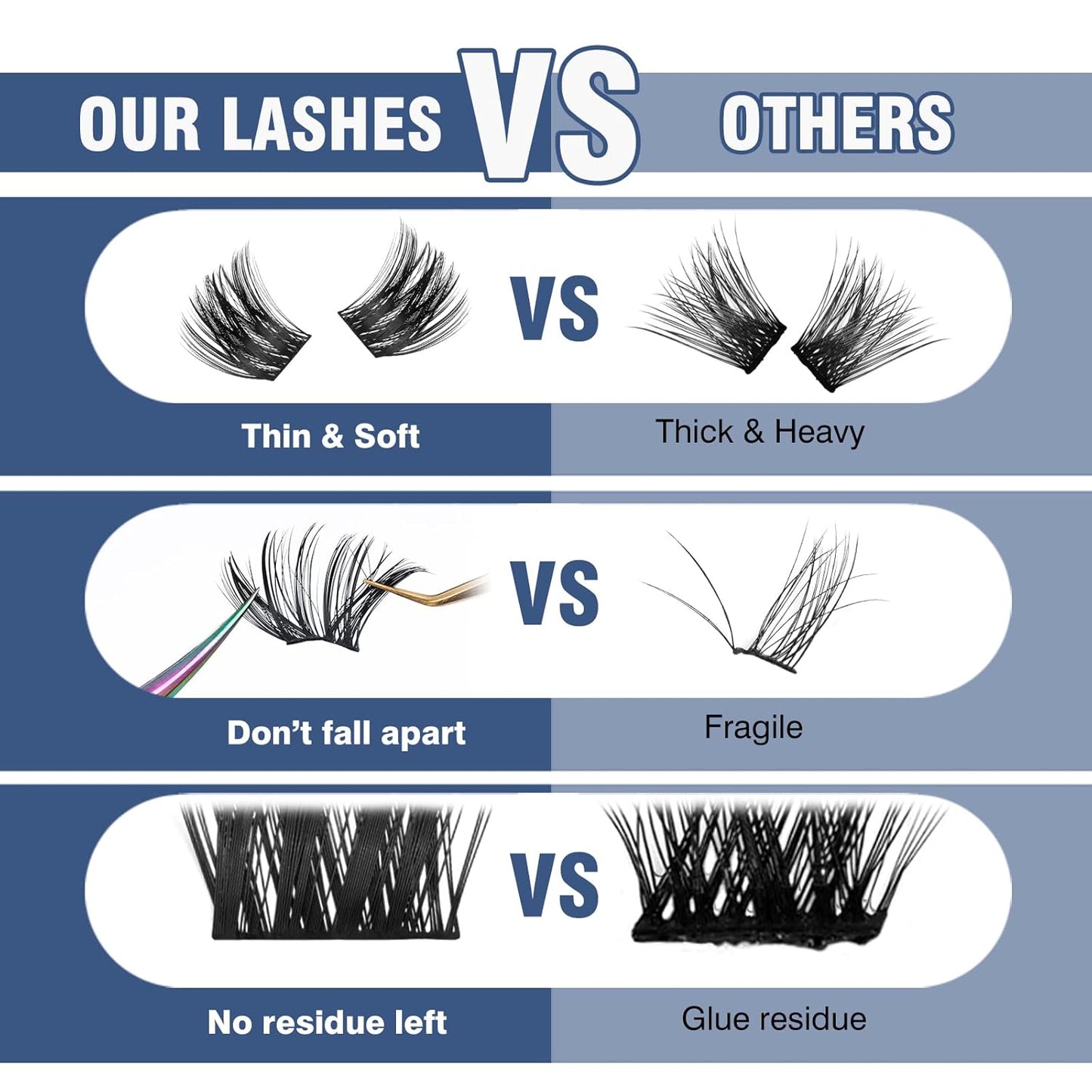 Lash Clusters 80 Clusters DIY Eyelash Extension Volume Lightweight Comfortable Handmade Reusable Individual Lashes False Eyelashes DIY at Home (Volume-Mixed)