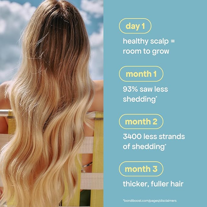 BONDIBOOST Intensive Thickening Spray [4.23 fl oz], Daily Leave In Hair Treatment to Reduce Hair Loss, Lightweight Mist for Thinning Hair + Density for Men & Women, Rosemary & Tea Tree Formula