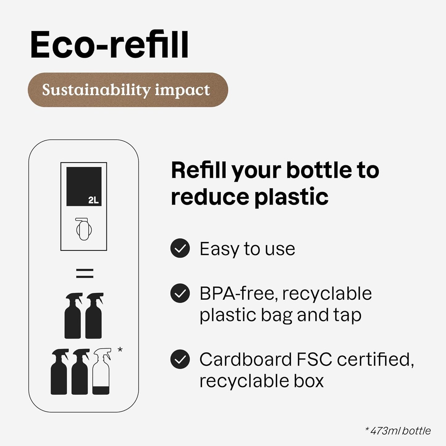 ATTITUDE All Purpose Cleaner, EWG Verified Multi-Surface Products, Vegan, Naturally Derived Multipurpose Cleaning Spray, Orange and Sage, 16 Fl Oz