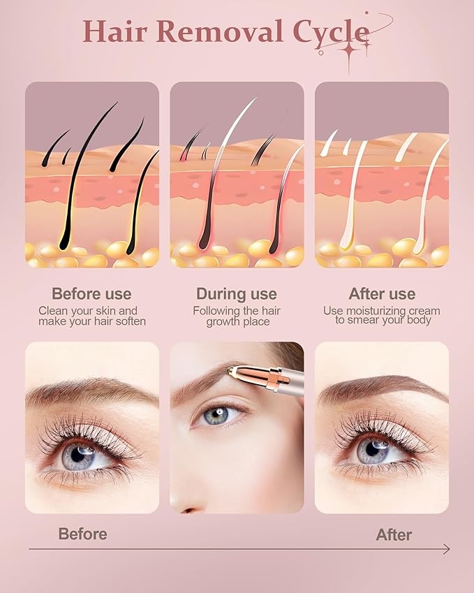 Eyebrow Trimmer for Women Rechargeable: Women Eyebrow Hair Remover with LED Light,Safe Painless Eyebrow Epilator Pen,Lady Eyebrow Shaper Electric Eyebrow Shaver Razor