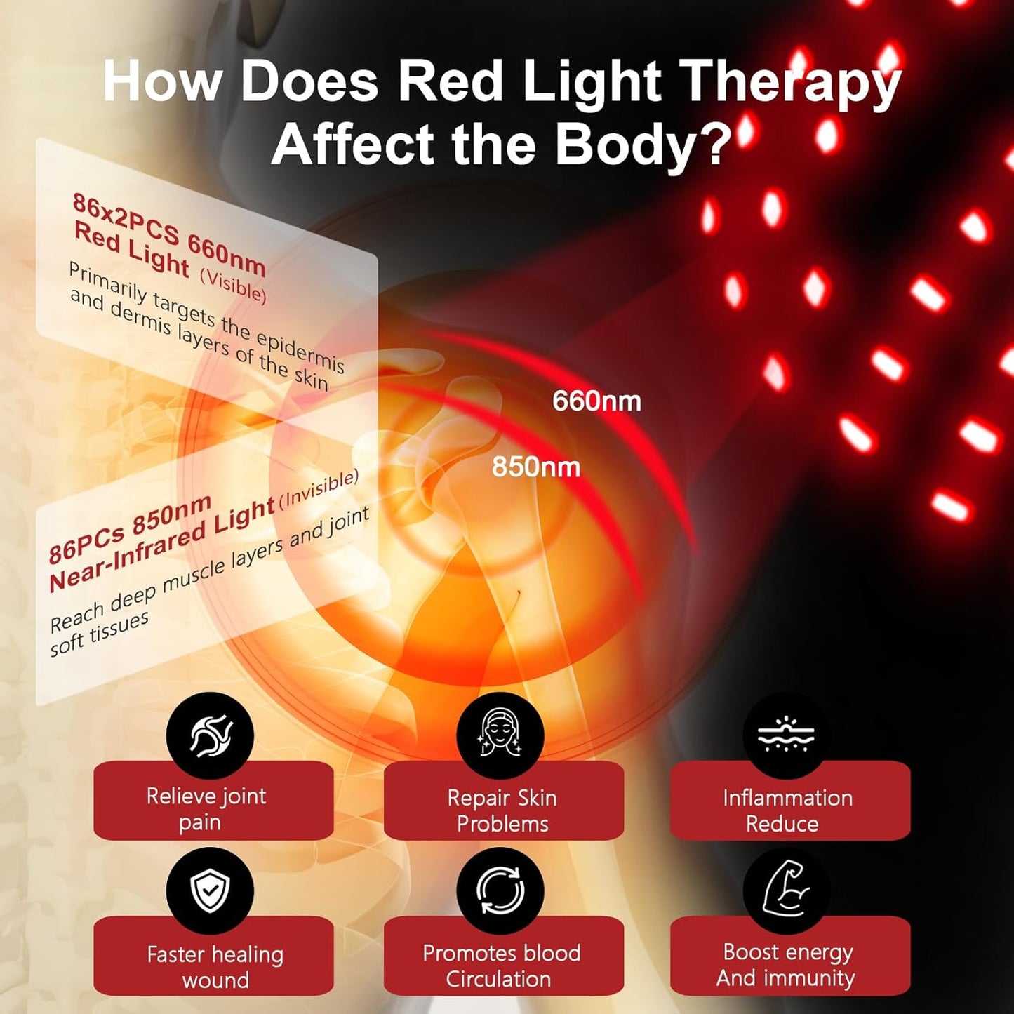 2025 Red Light Therapy for Shoulder Wrap Infrared Heating Pad for Muscle Relaxation and Everyday Comfort with 86LEDs and Magic Stretch Tape