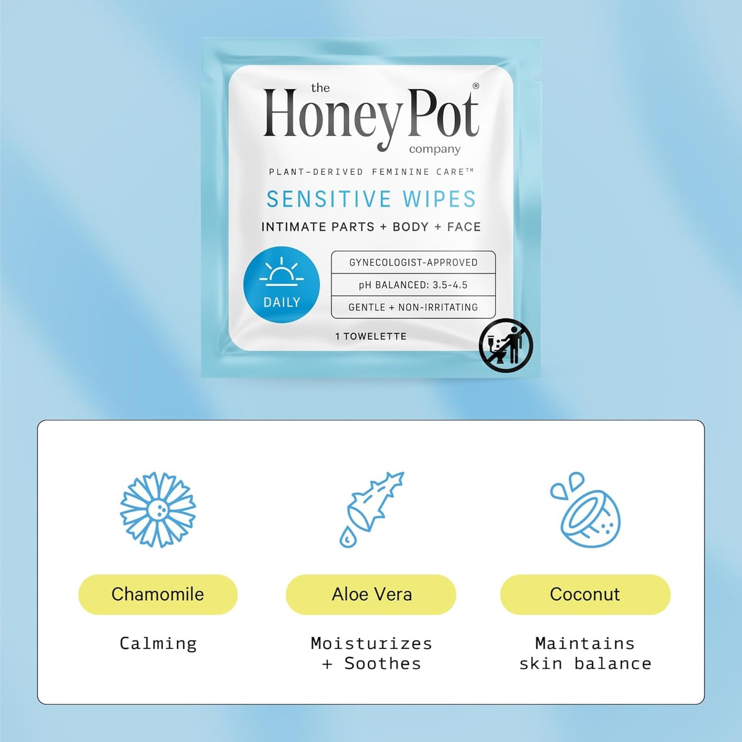The Honey Pot Company - Feminine Wipes - Indivdually Wrapped - Daily PH Balancing, Fragrance & Sulfate Free Wipes for Intimate Parts, Body, or Face - Hygiene Products - 15 Ct (Pack 3)