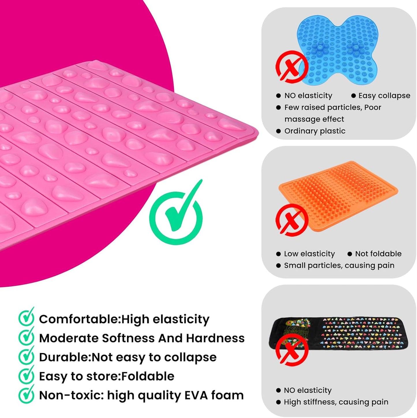 Smatrang High Elasticity Foot Acupressure Mat,Foldable Particle Foot Massager Mat,Foot Pressure Point Pad Mat,Foot Massage Pad for Relieve Foot Pain,Relieve Fasciitis (Pink, 12 * 20in)