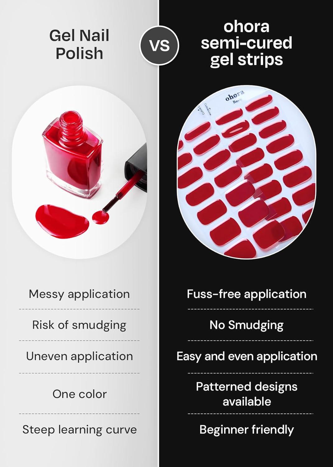 ohora Semi Cured Gel Nail Strips (N Jelly Berry) - Works with Any Lamps, Salon-Quality, Long Lasting, Easy to Apply & Remove - Includes 2 Prep Pads, Nail File & Wooden Stick