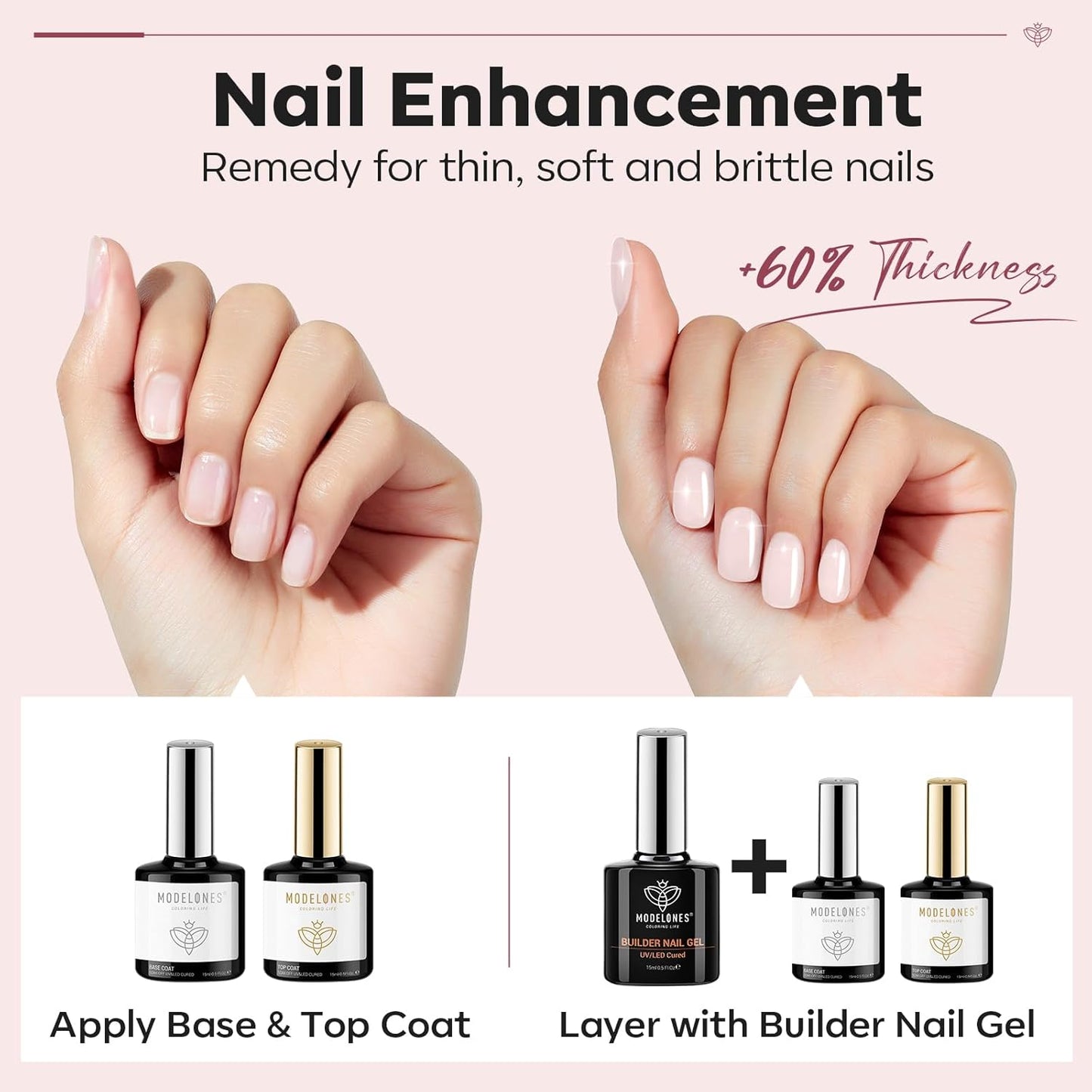 modelones Top Coat with Builder Nail Gel, Nude Pink Color Builder Top Nail Kit for Apex Building Thickening Extension, LED Lamp Cured Color Base Shine Finish Top Coat 10ml Home DIY Salon