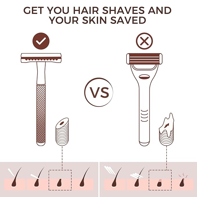 ZOMCHI Purple Double Edge Safety Razor with Stand,Reusable,10 Blades,Unisex-Adults – Purple