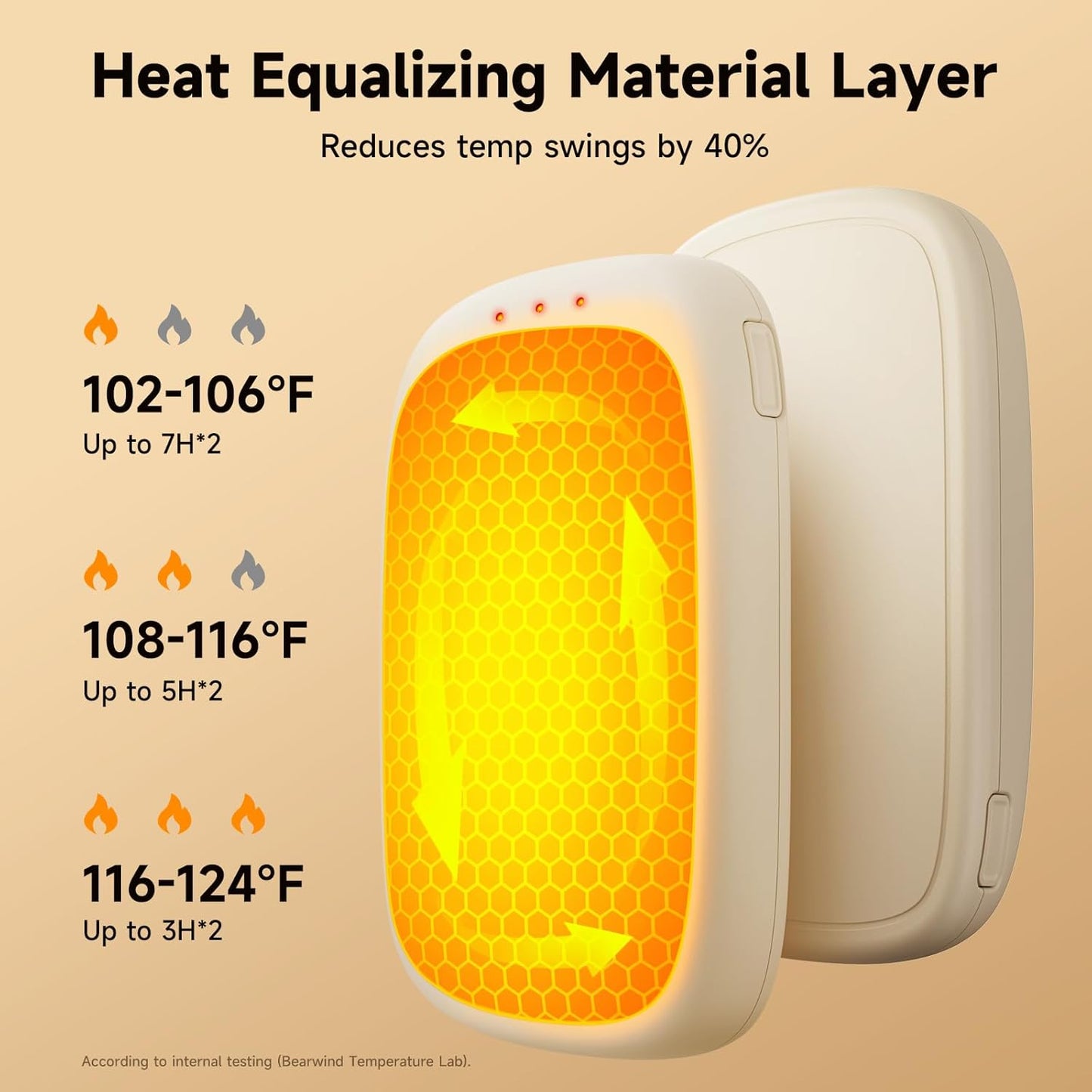 Electric Hand Warmers Rechargeable - 2 Pack Magnetic Pocket Heater Handwarmers with AI Chips, Portable Hunting Gear, Reusable Winter Essentials, Gift Ideas for Men, Women, Outdoor